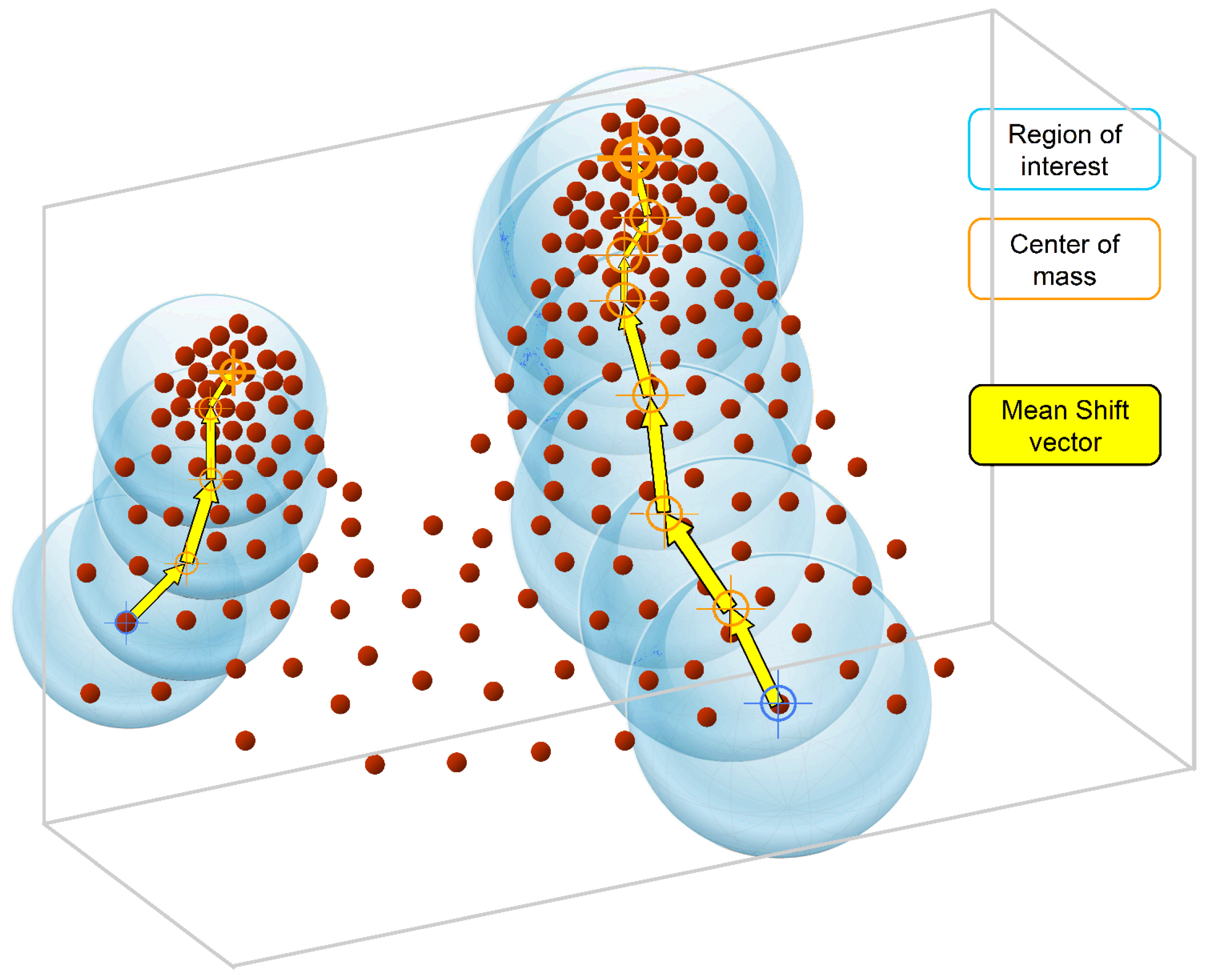 Remotesensing 10 01078 g003