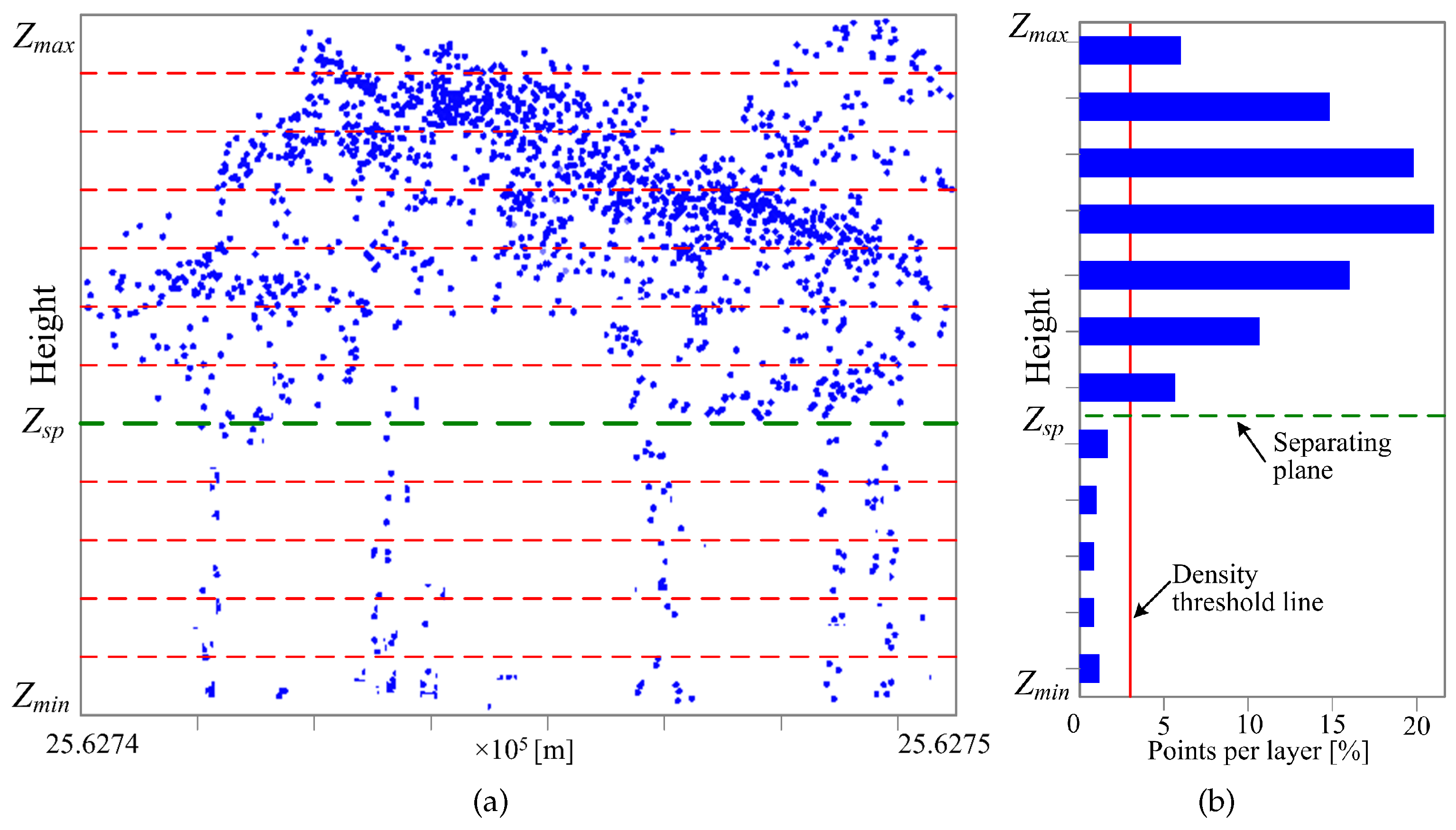 Remotesensing 10 01078 g006