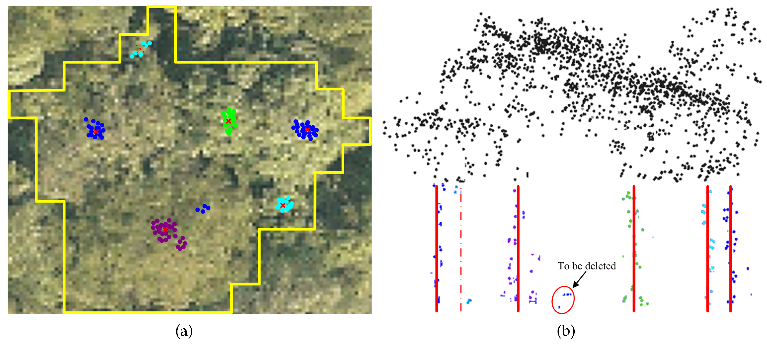 Remotesensing 10 01078 g007