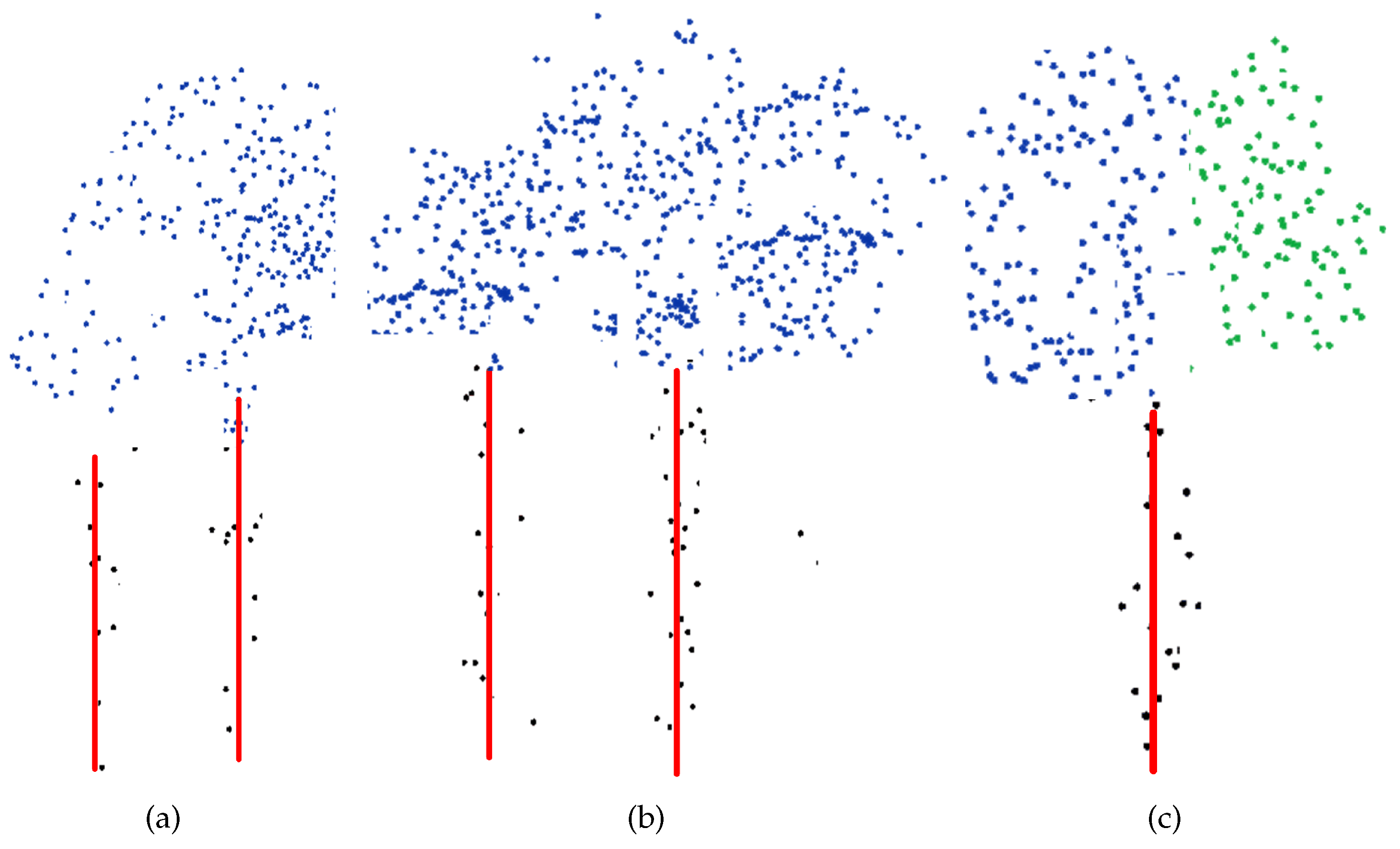 Remotesensing 10 01078 g010