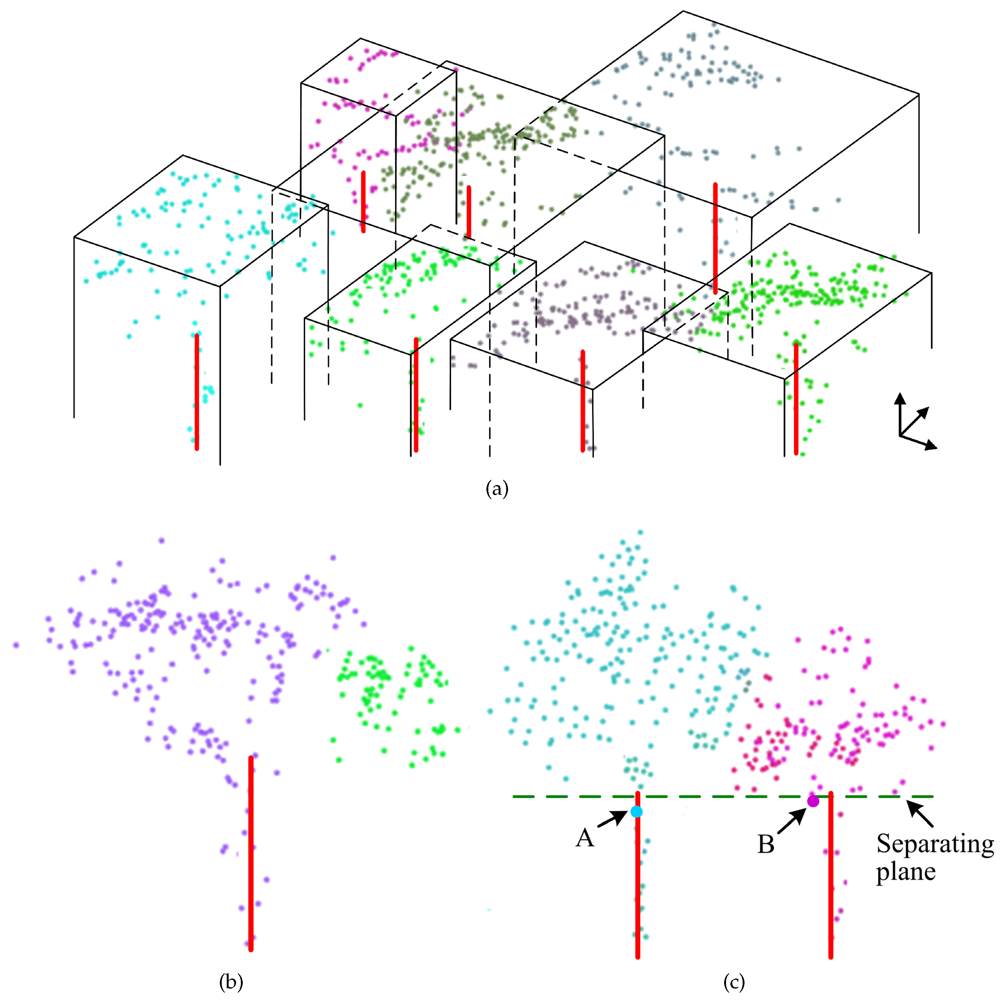 Remotesensing 10 01078 g011