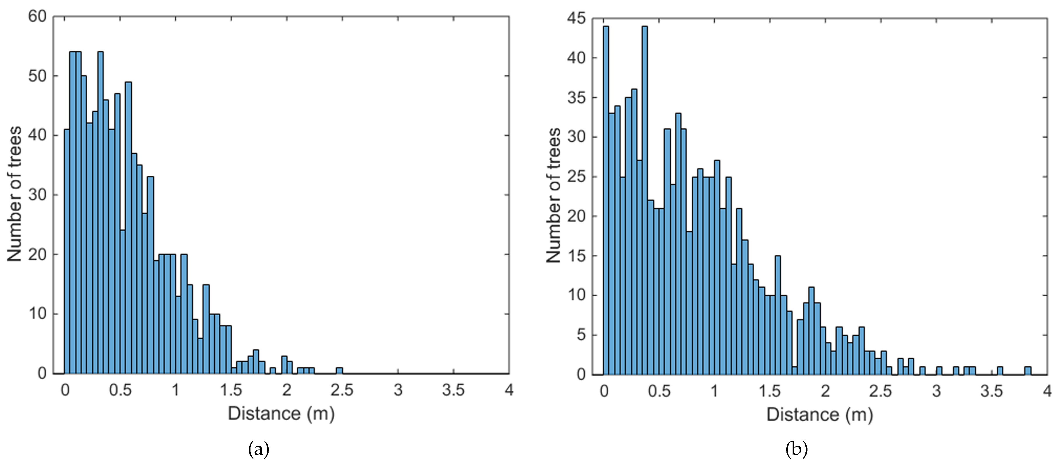 Remotesensing 10 01078 g013