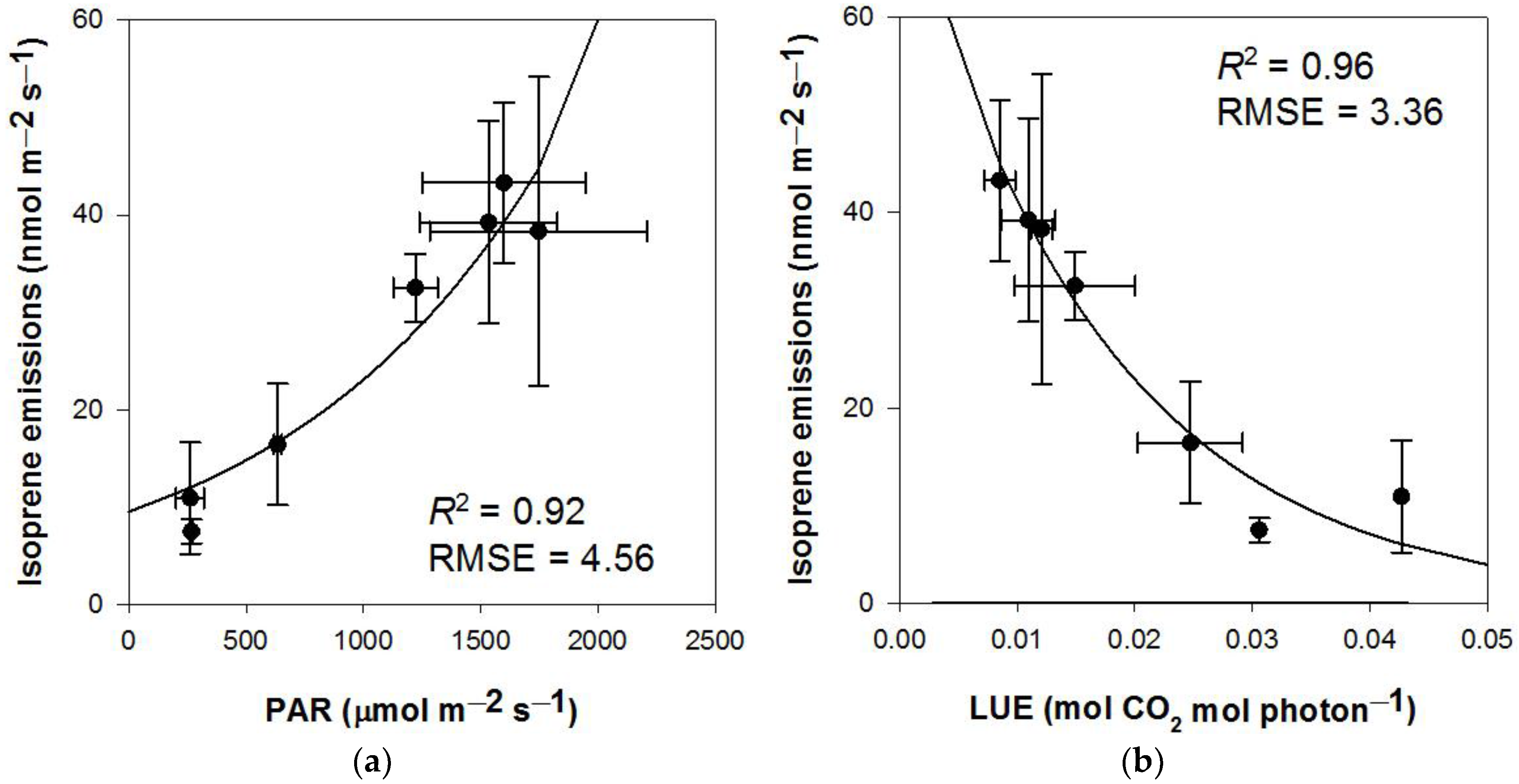 Remotesensing 10 01086 g001