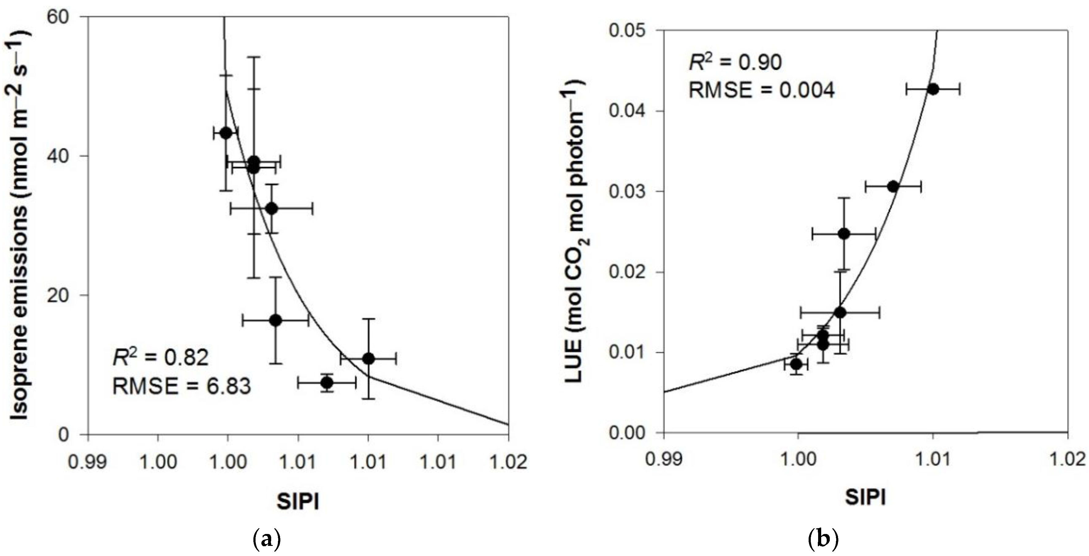 Remotesensing 10 01086 g003