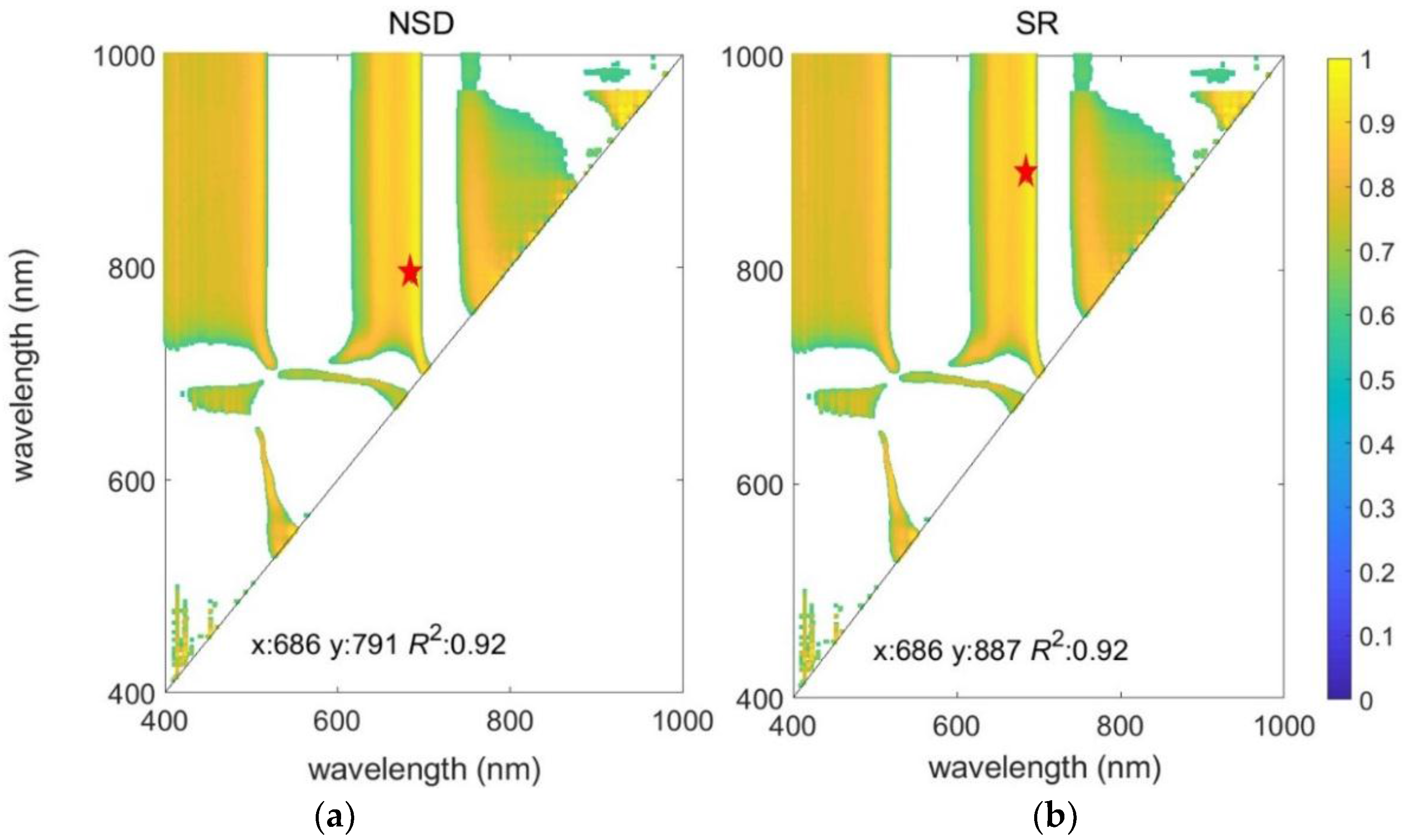 Remotesensing 10 01086 g004
