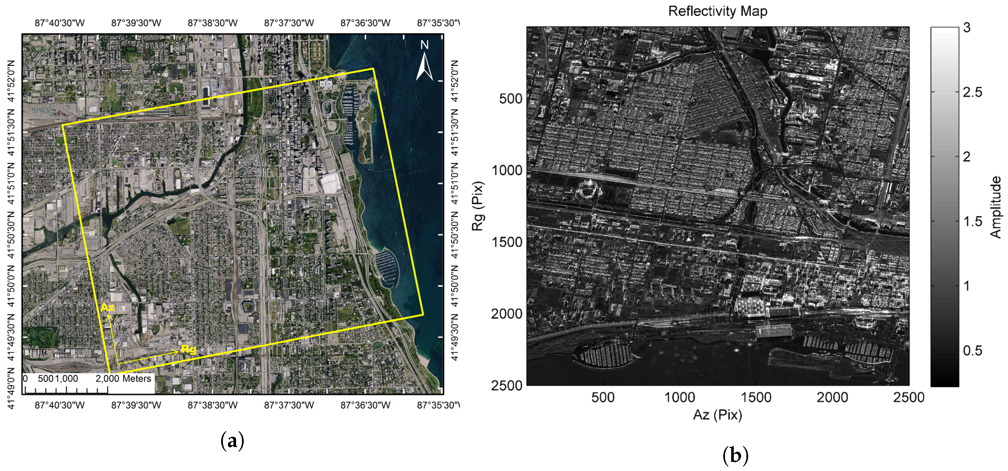 Remotesensing 10 01087 g005 Remotesensing 10 01087 g005