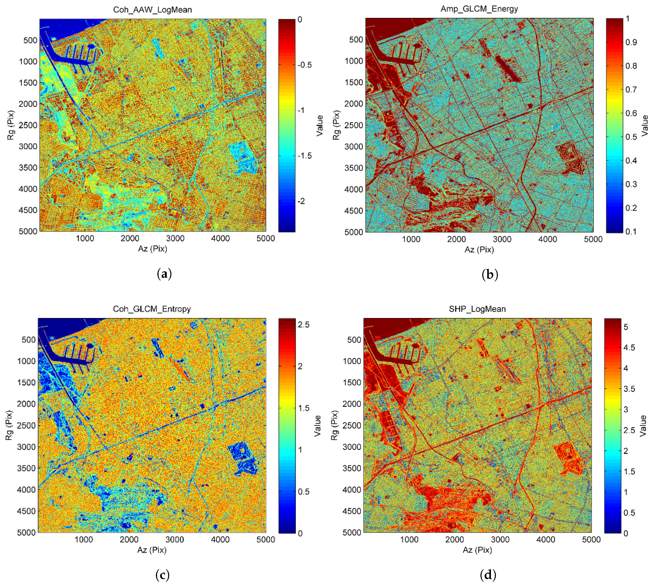 Remotesensing 10 01087 g007 Remotesensing 10 01087 g007