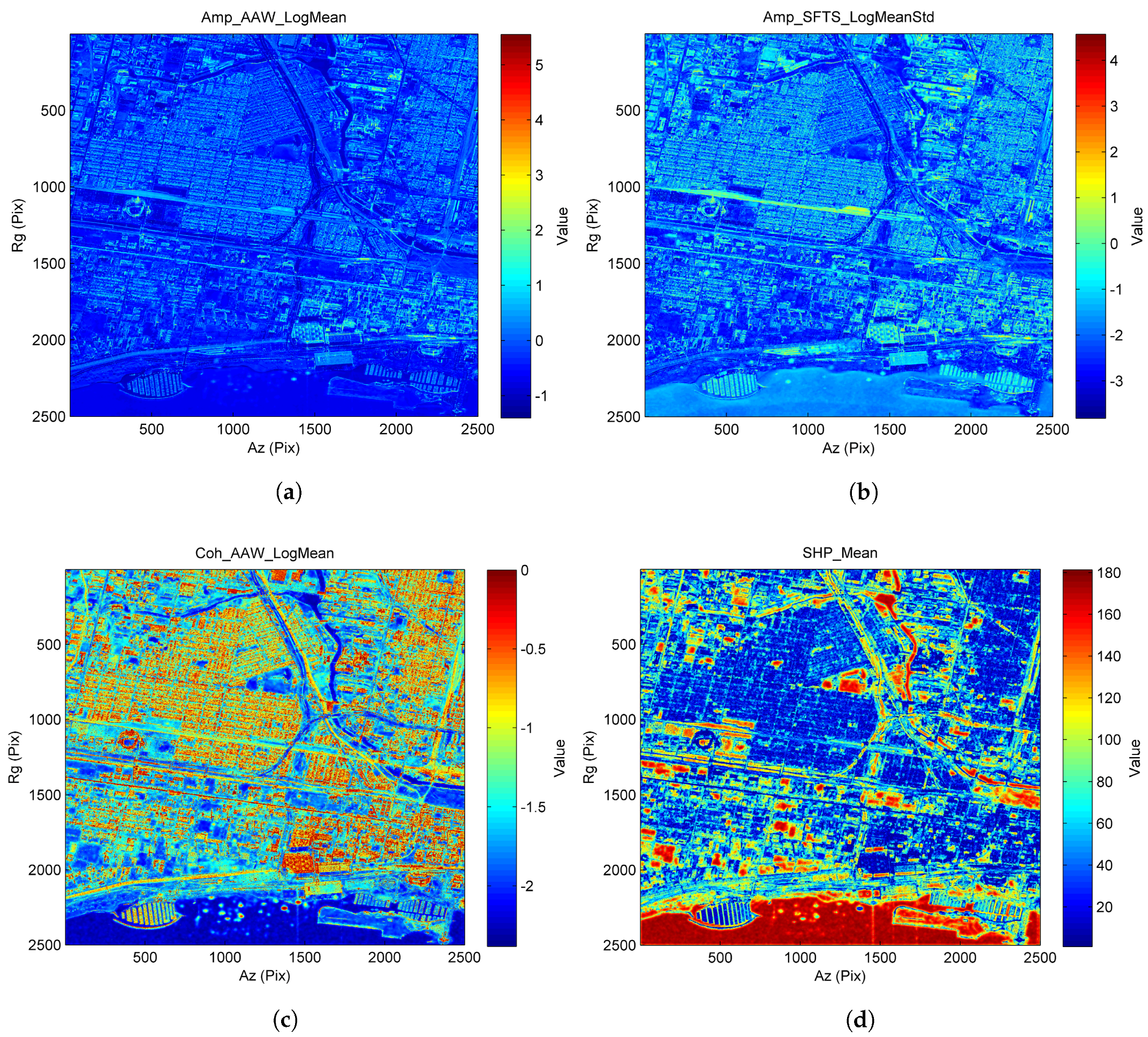 Remotesensing 10 01087 g009 Remotesensing 10 01087 g009