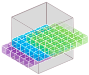 Remotesensing 10 01091 i003 Remotesensing 10 01091 i003