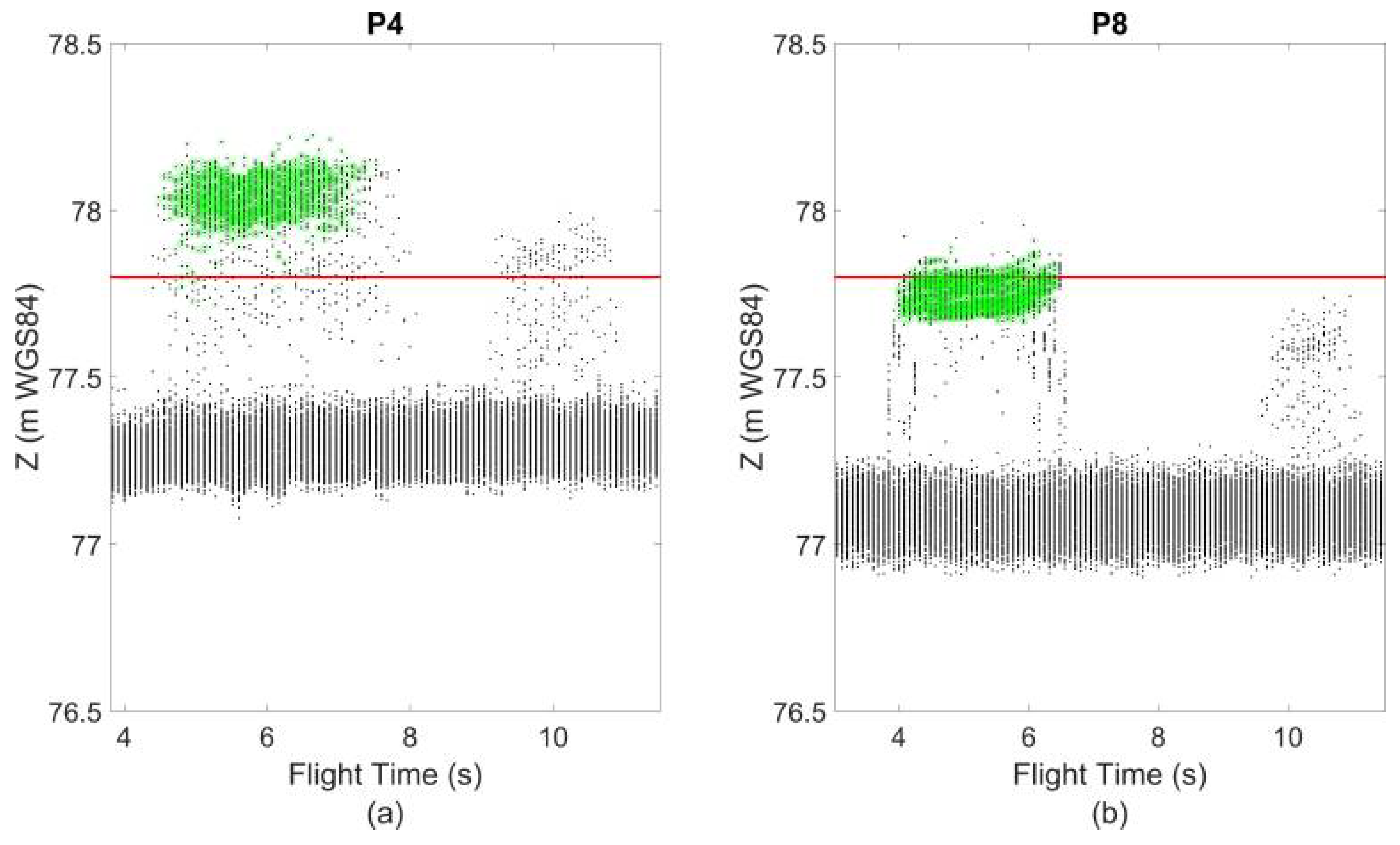 Remotesensing 10 01094 g011 Remotesensing 10 01094 g011
