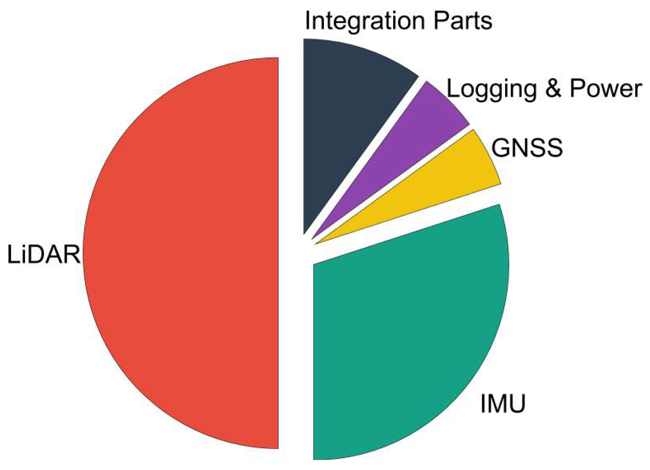 Remotesensing 10 01094 g013 Remotesensing 10 01094 g013