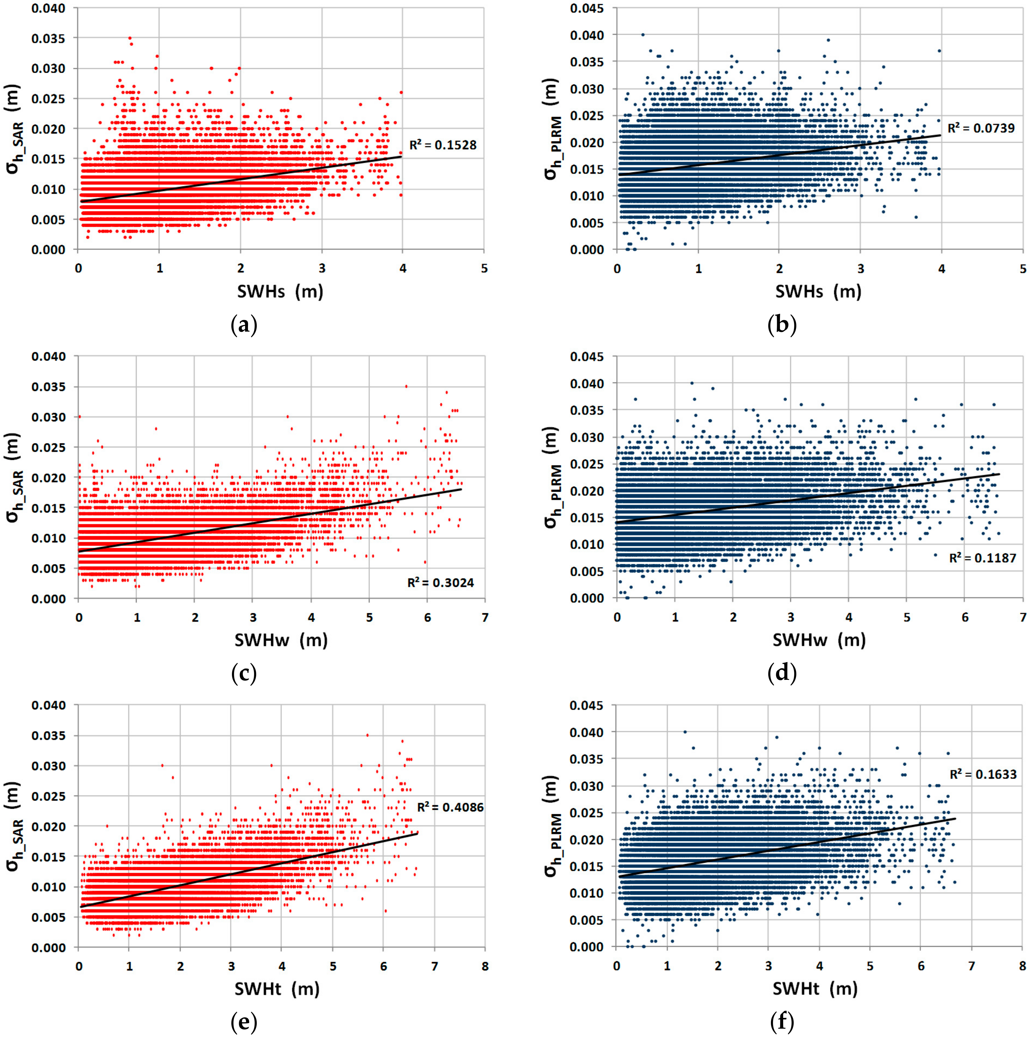 Remotesensing 10 01100 g005 Remotesensing 10 01100 g005