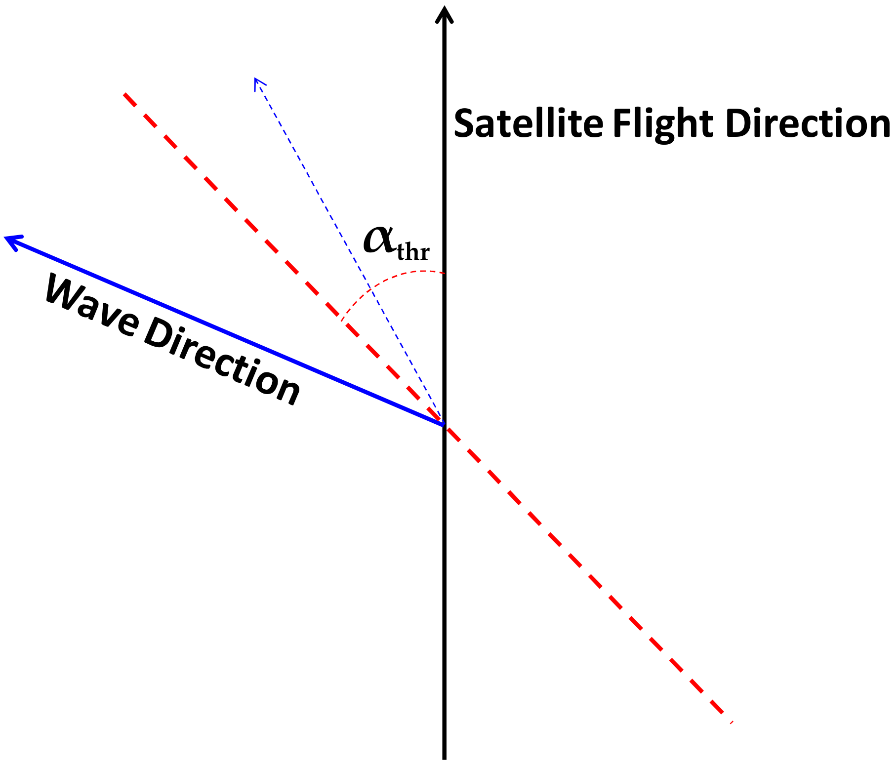 Remotesensing 10 01100 g007 Remotesensing 10 01100 g007