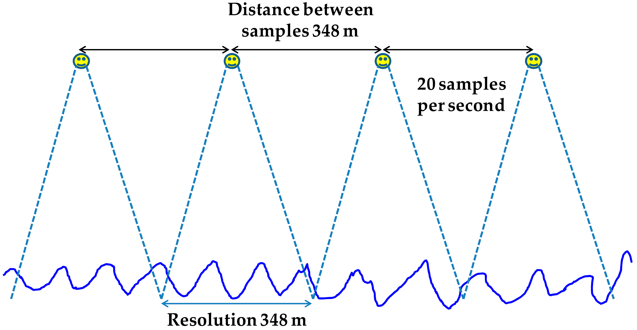 Remotesensing 10 01100 g009 Remotesensing 10 01100 g009