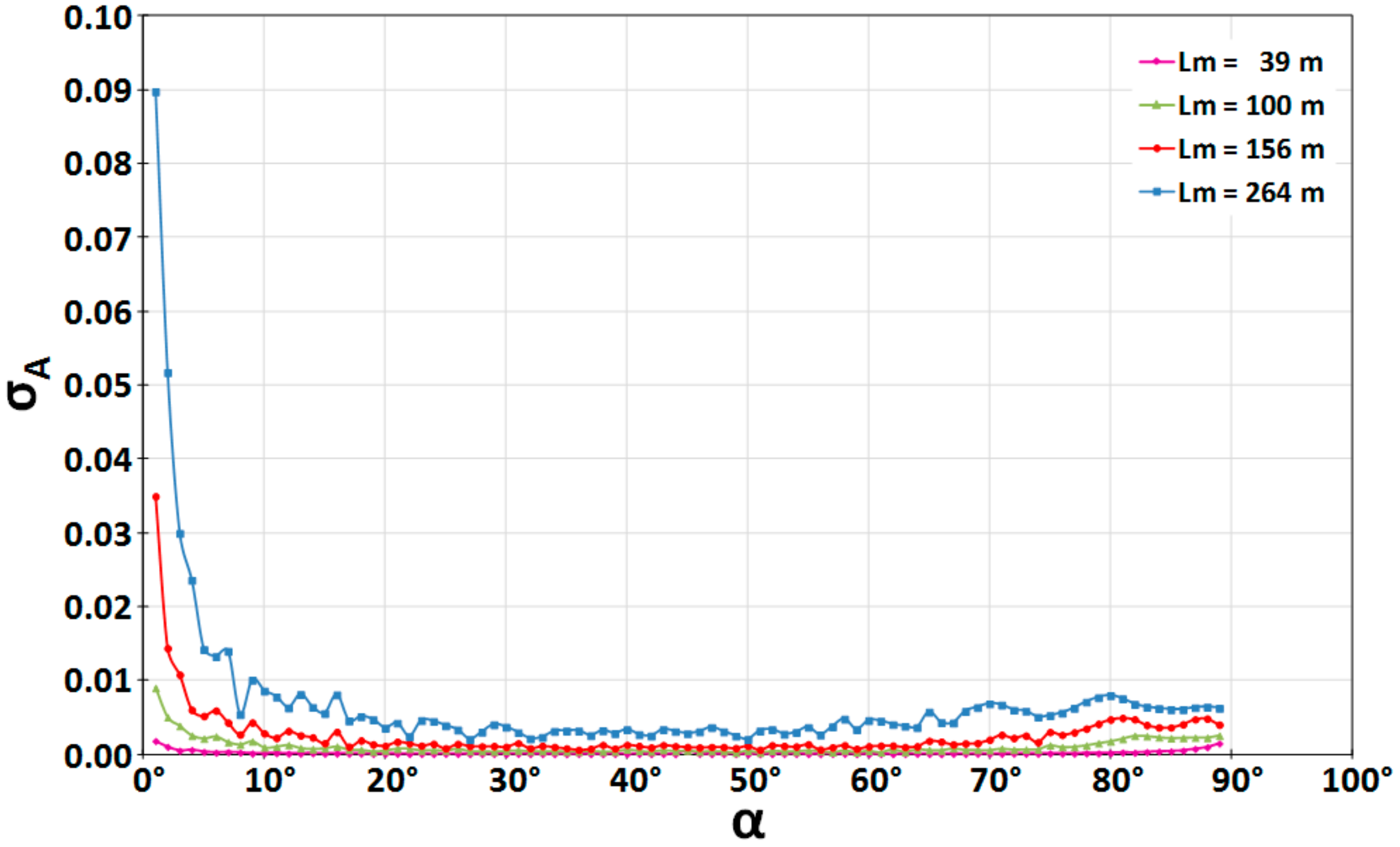 Remotesensing 10 01100 g010 Remotesensing 10 01100 g010