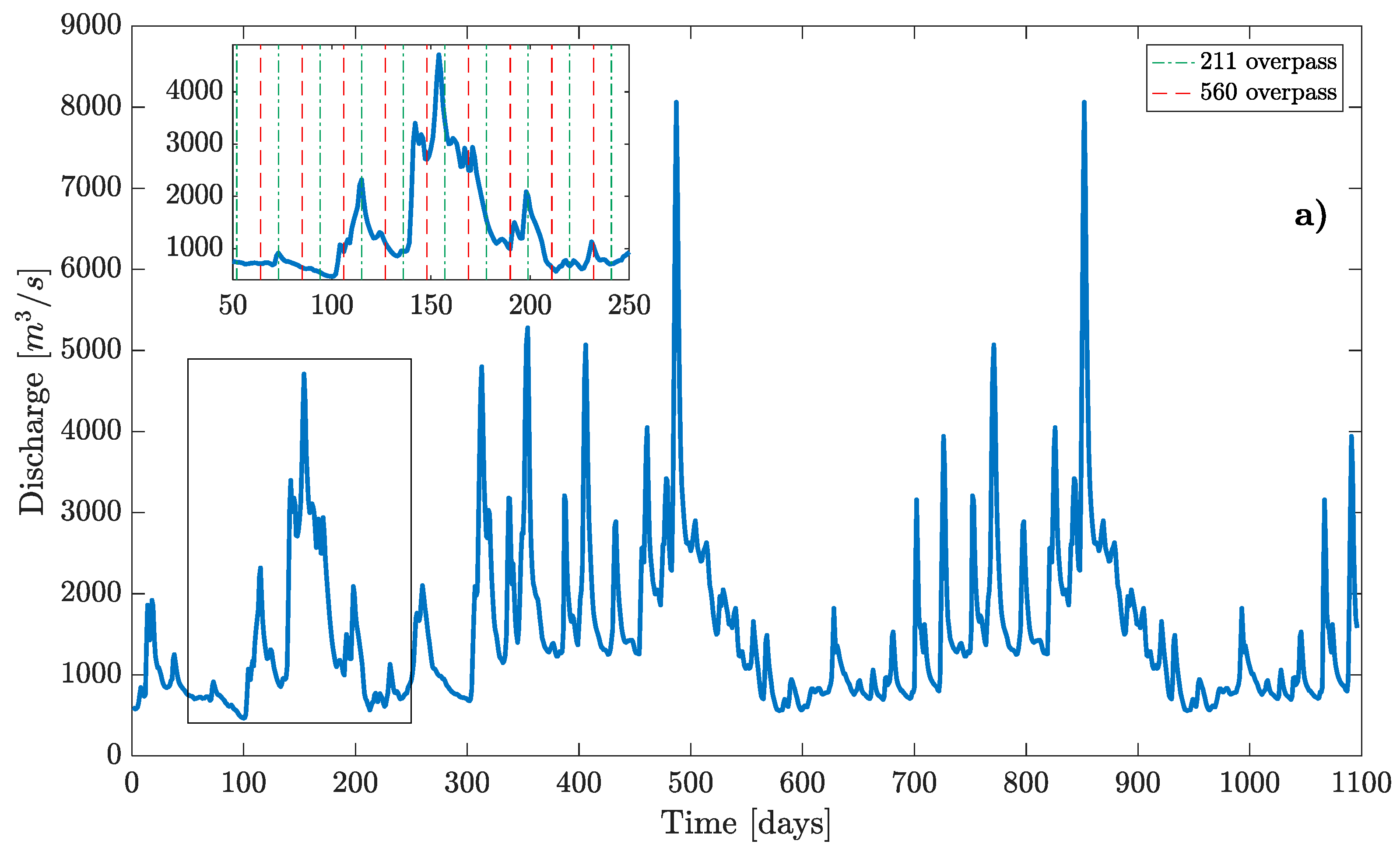 Remotesensing 10 01107 g002a
