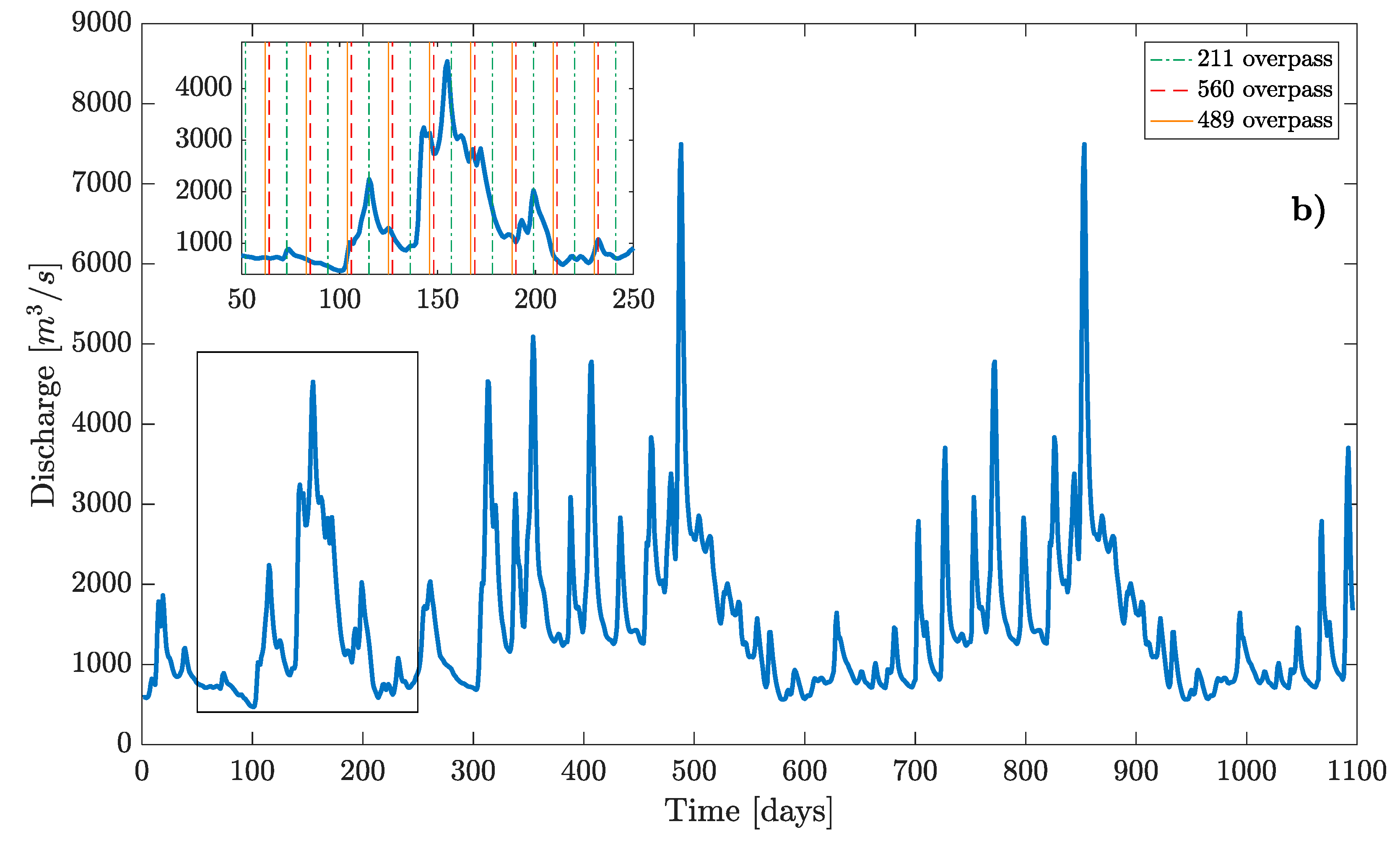 Remotesensing 10 01107 g002b