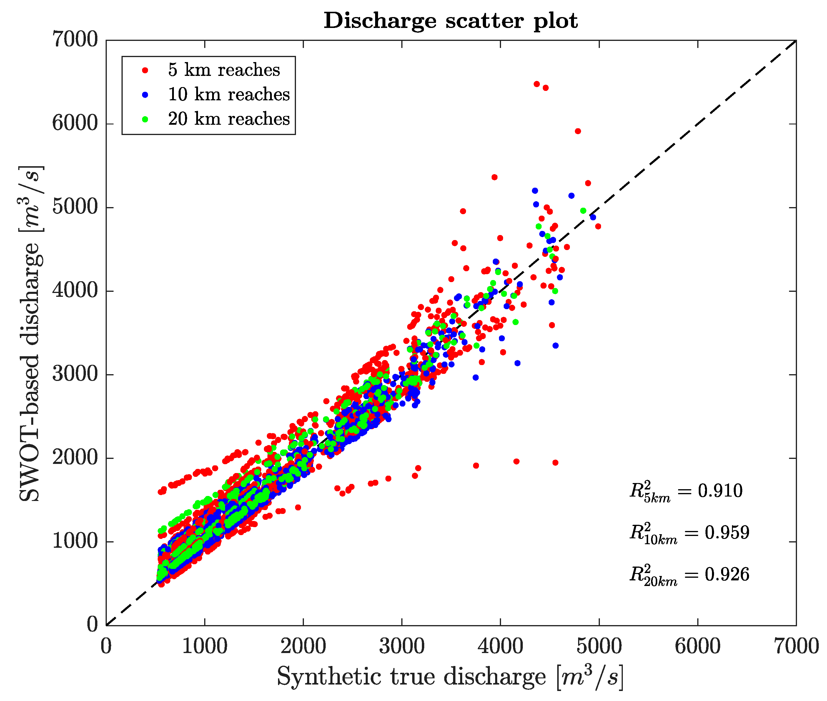 Remotesensing 10 01107 g004