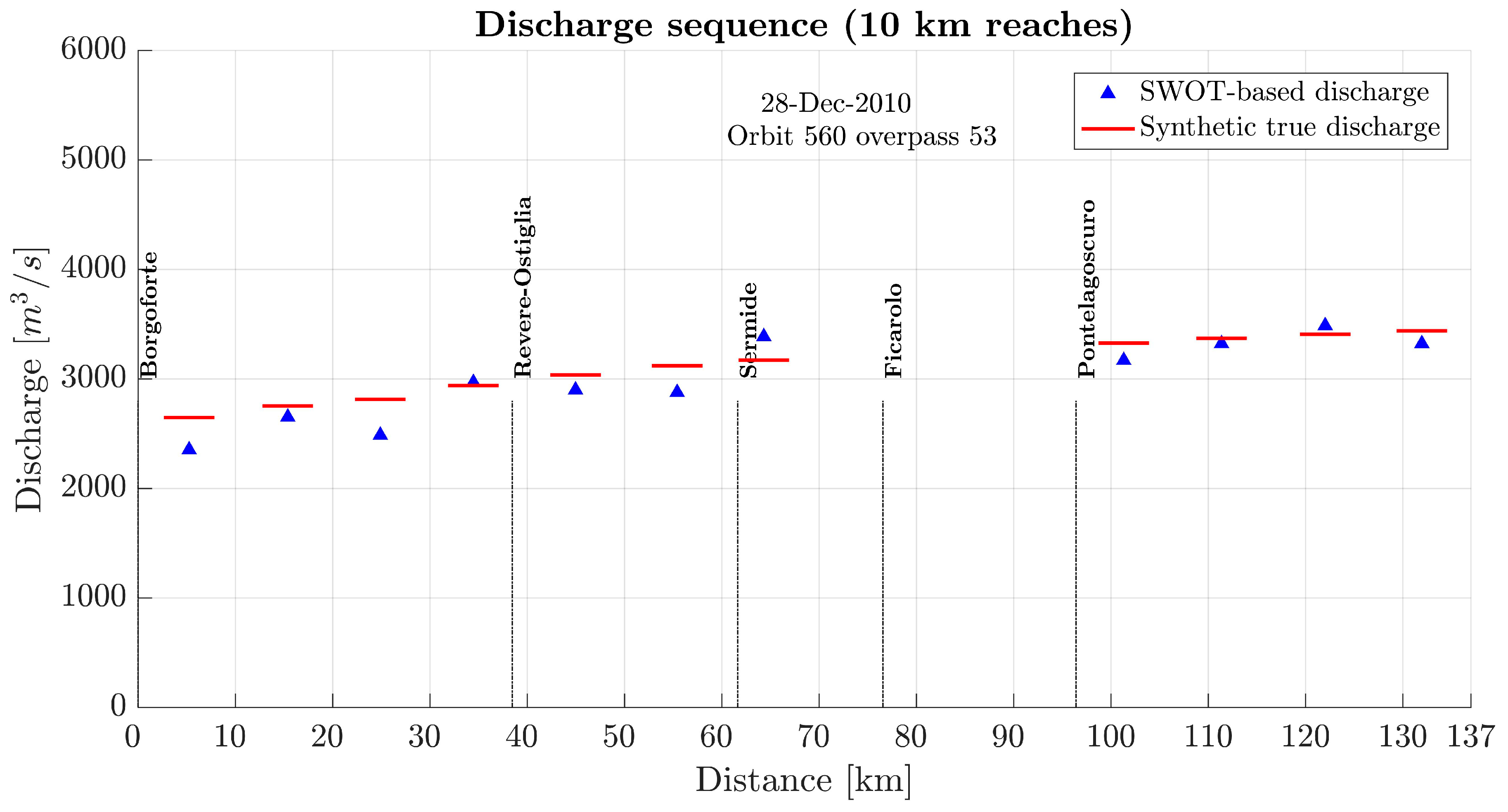 Remotesensing 10 01107 g006