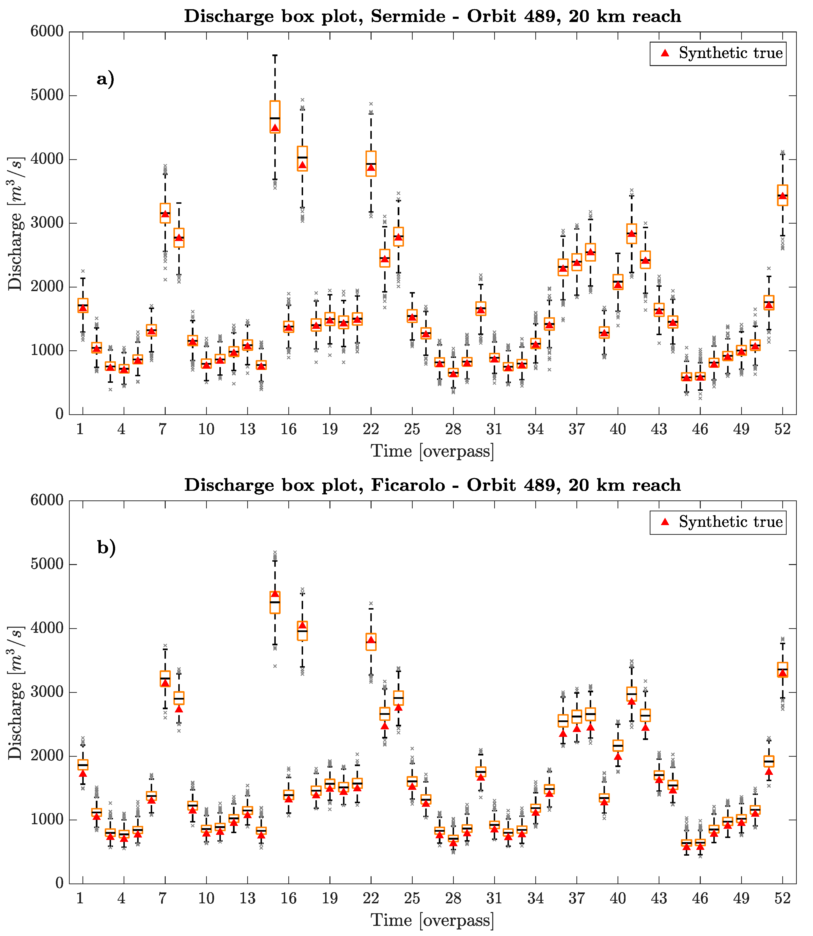Remotesensing 10 01107 g007a