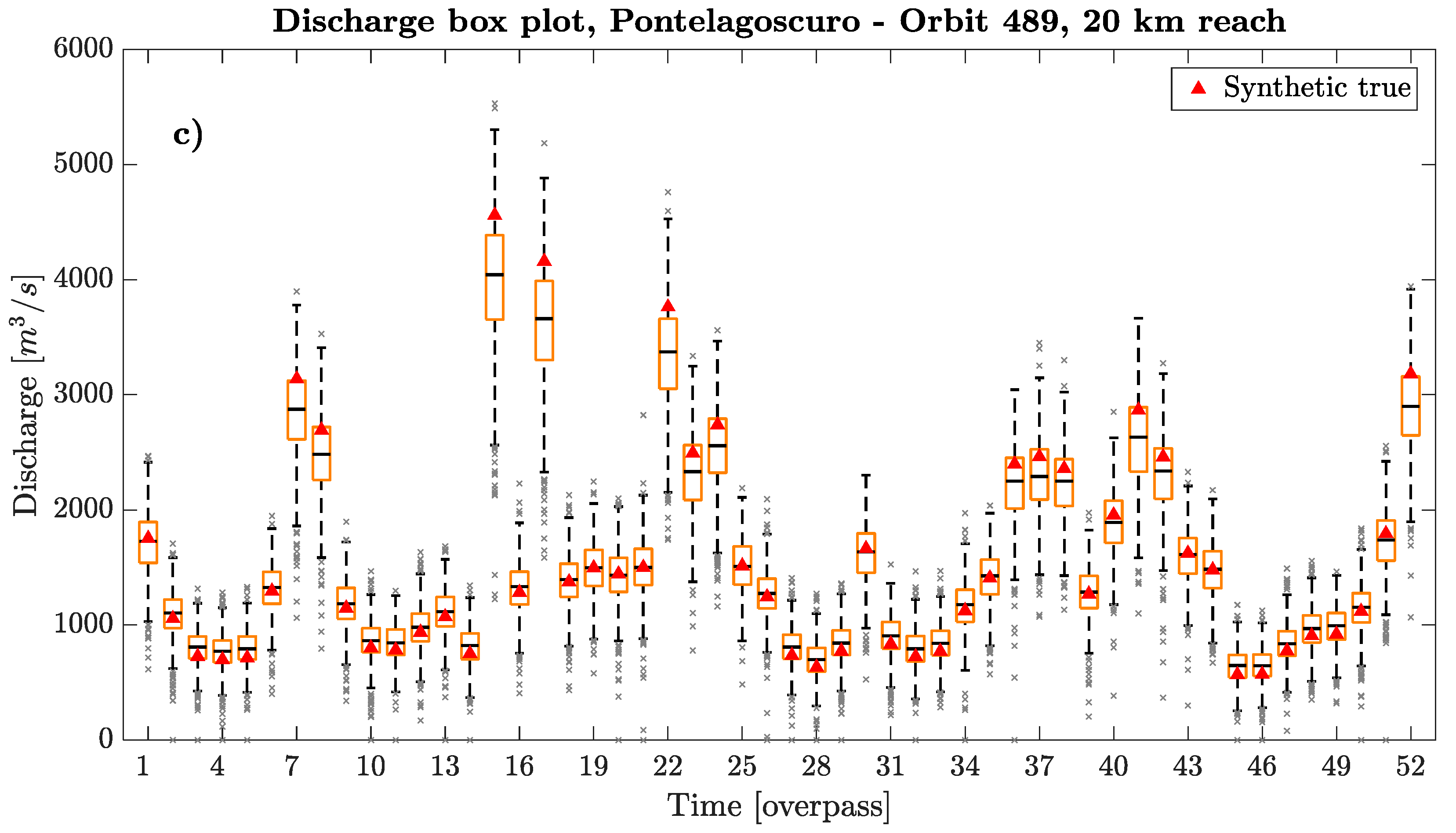 Remotesensing 10 01107 g007b