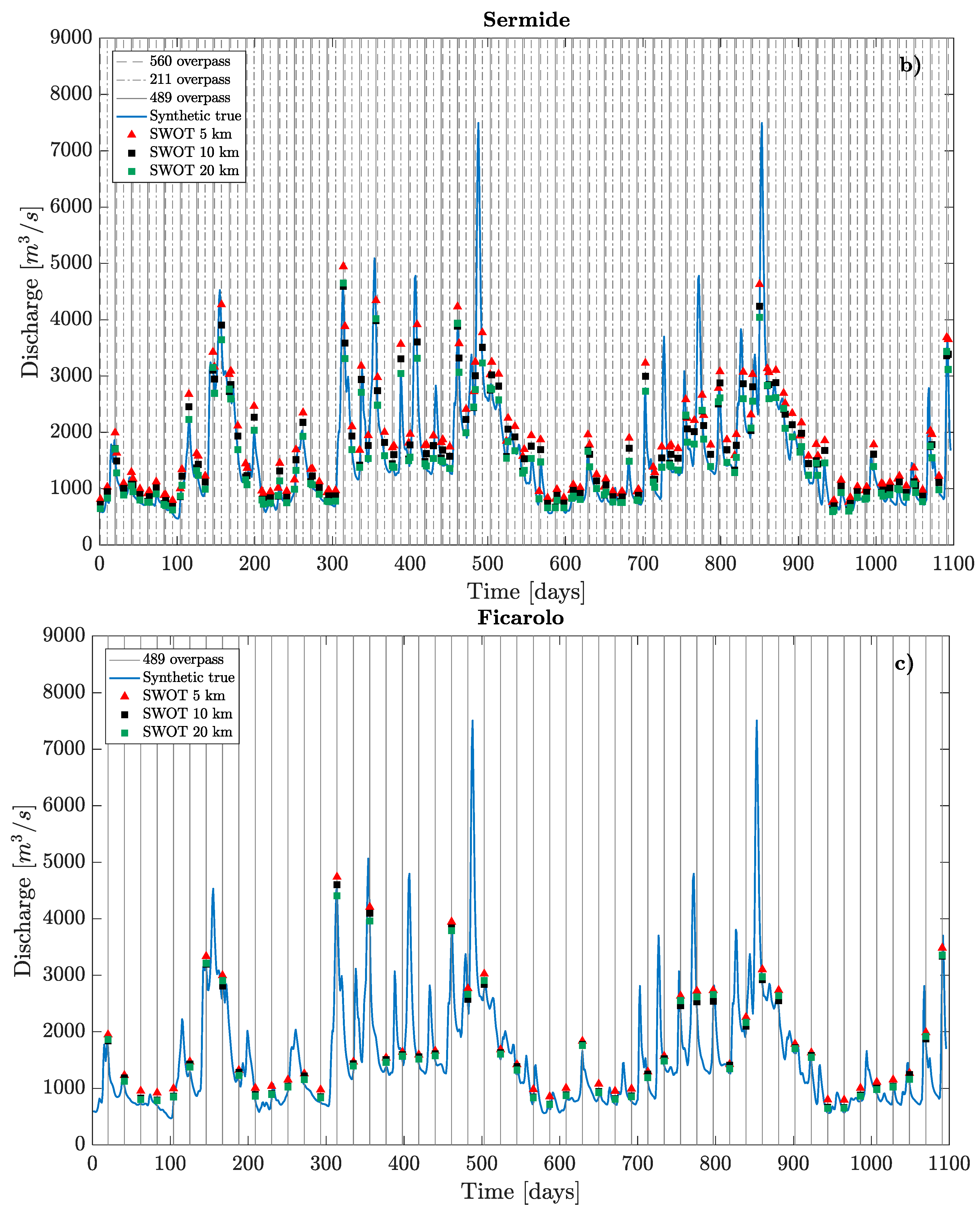 Remotesensing 10 01107 g008b