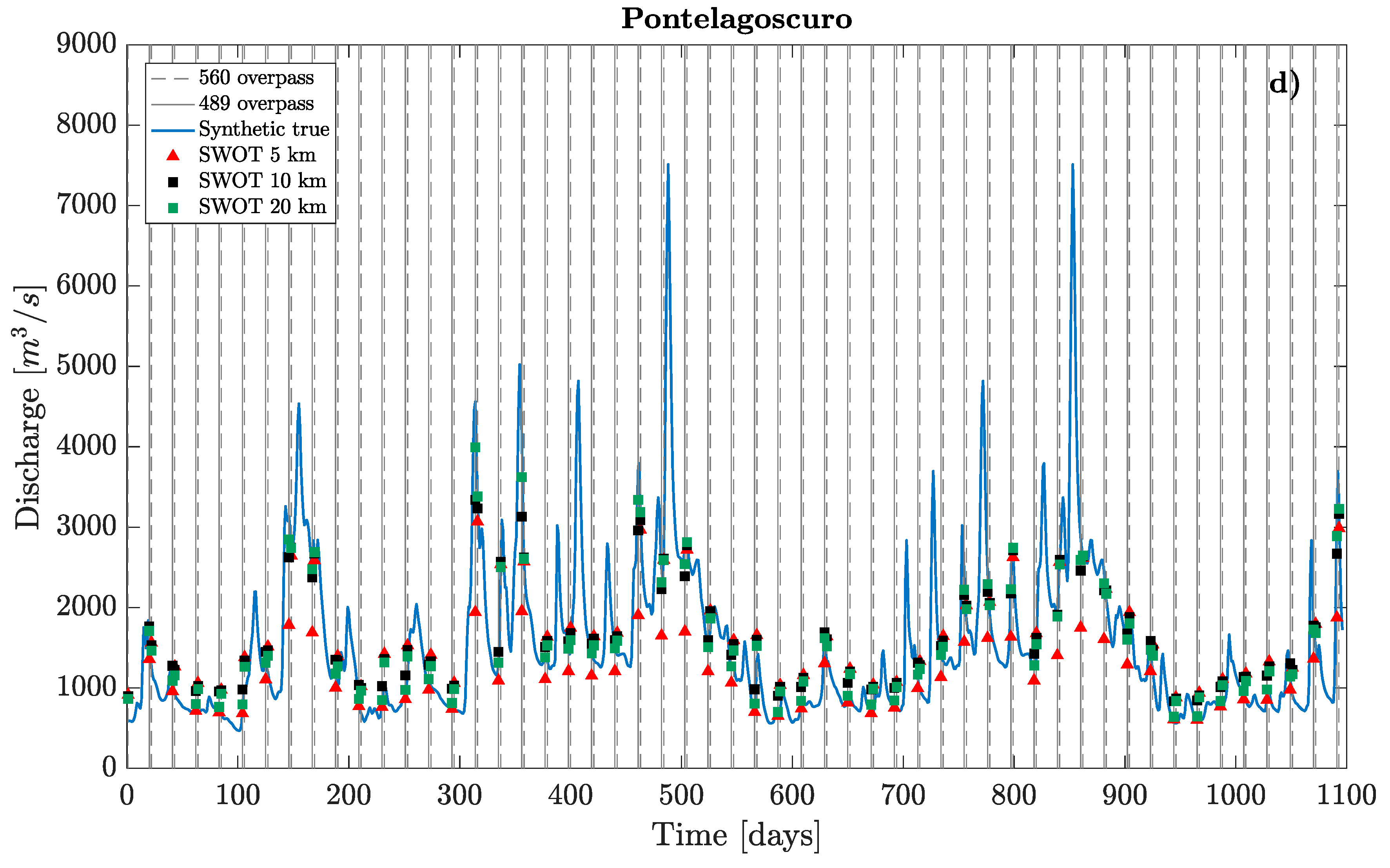 Remotesensing 10 01107 g008c