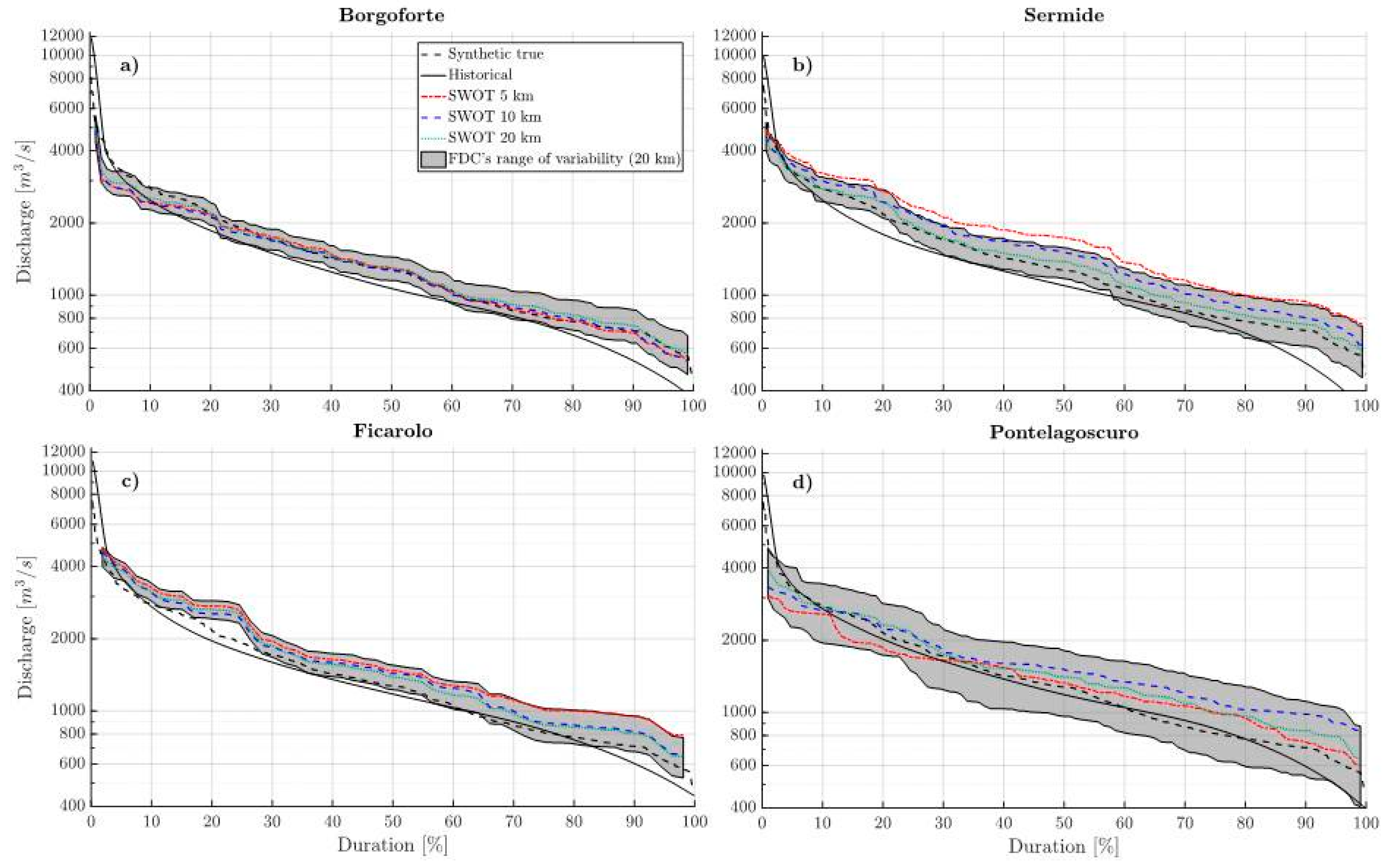 Remotesensing 10 01107 g009