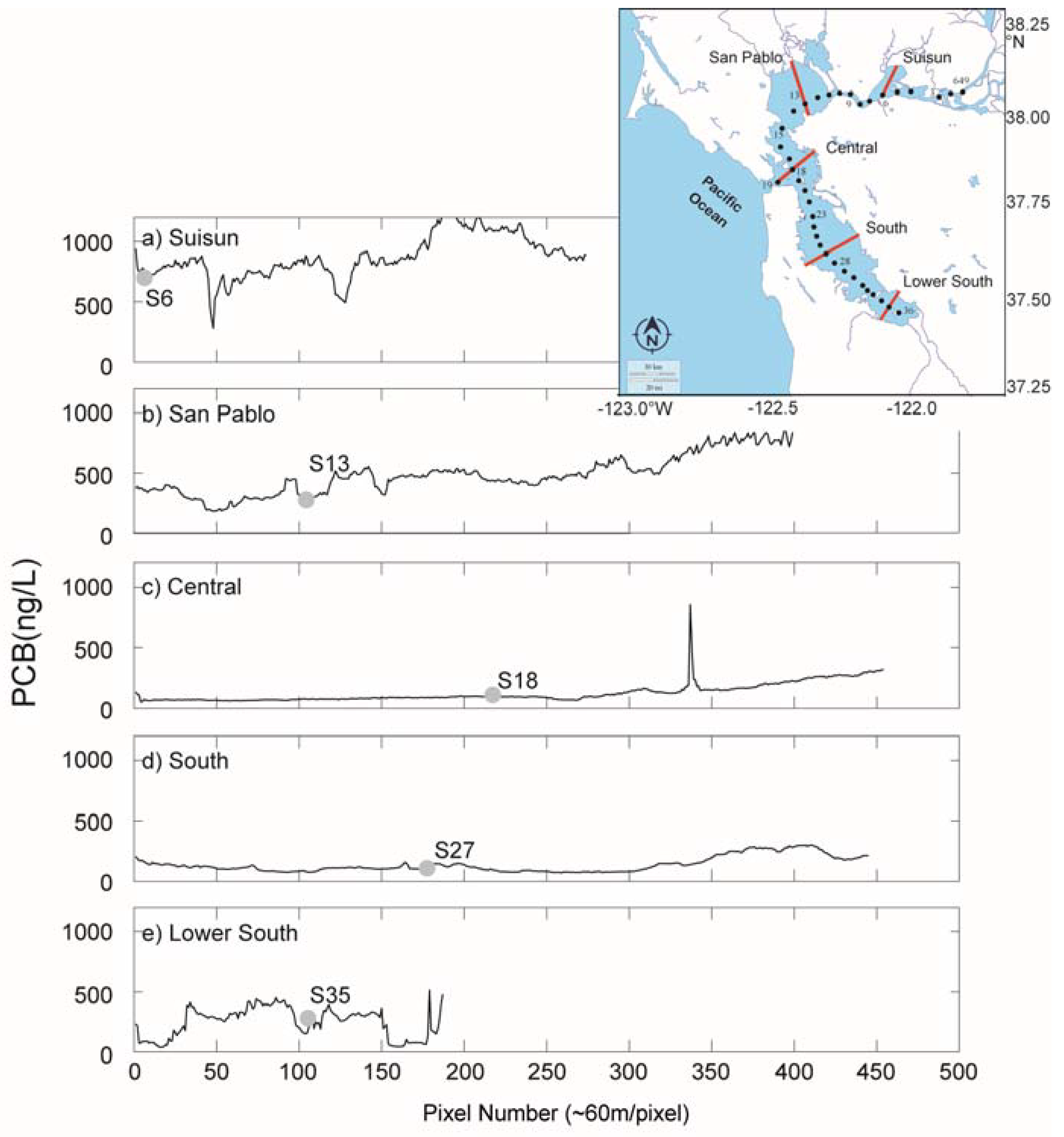 Remotesensing 10 01110 g005
