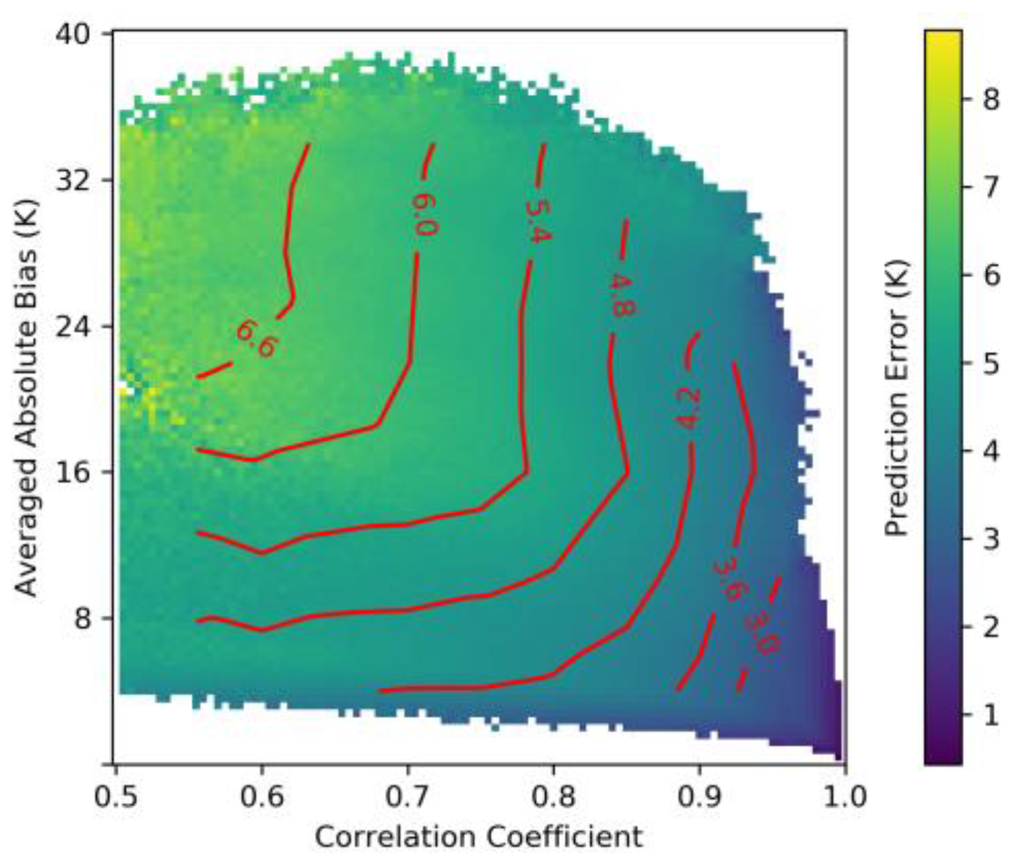 Remotesensing 10 01112 g003