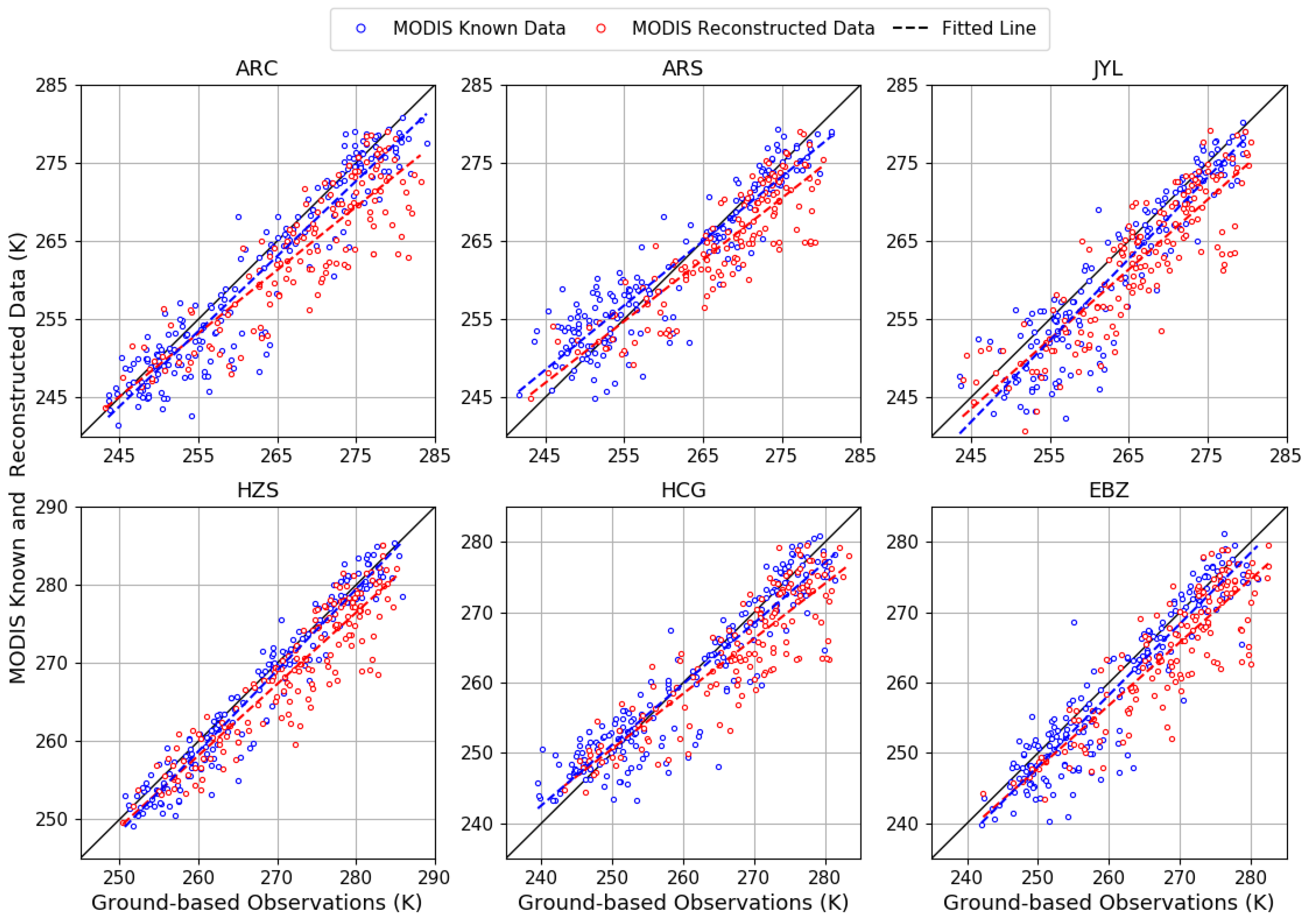 Remotesensing 10 01112 g009
