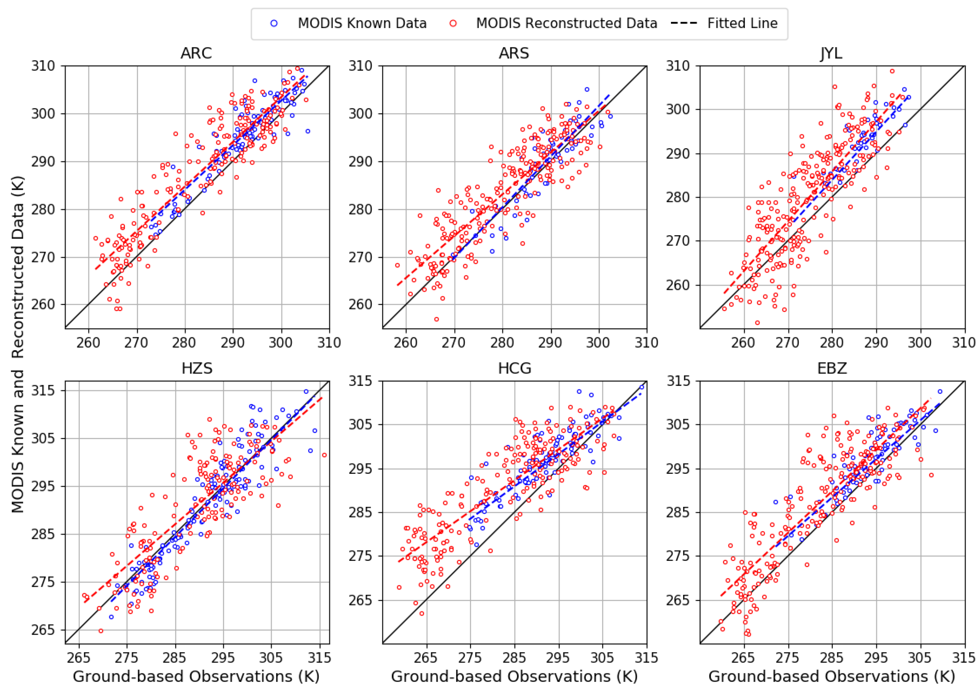 Remotesensing 10 01112 g010