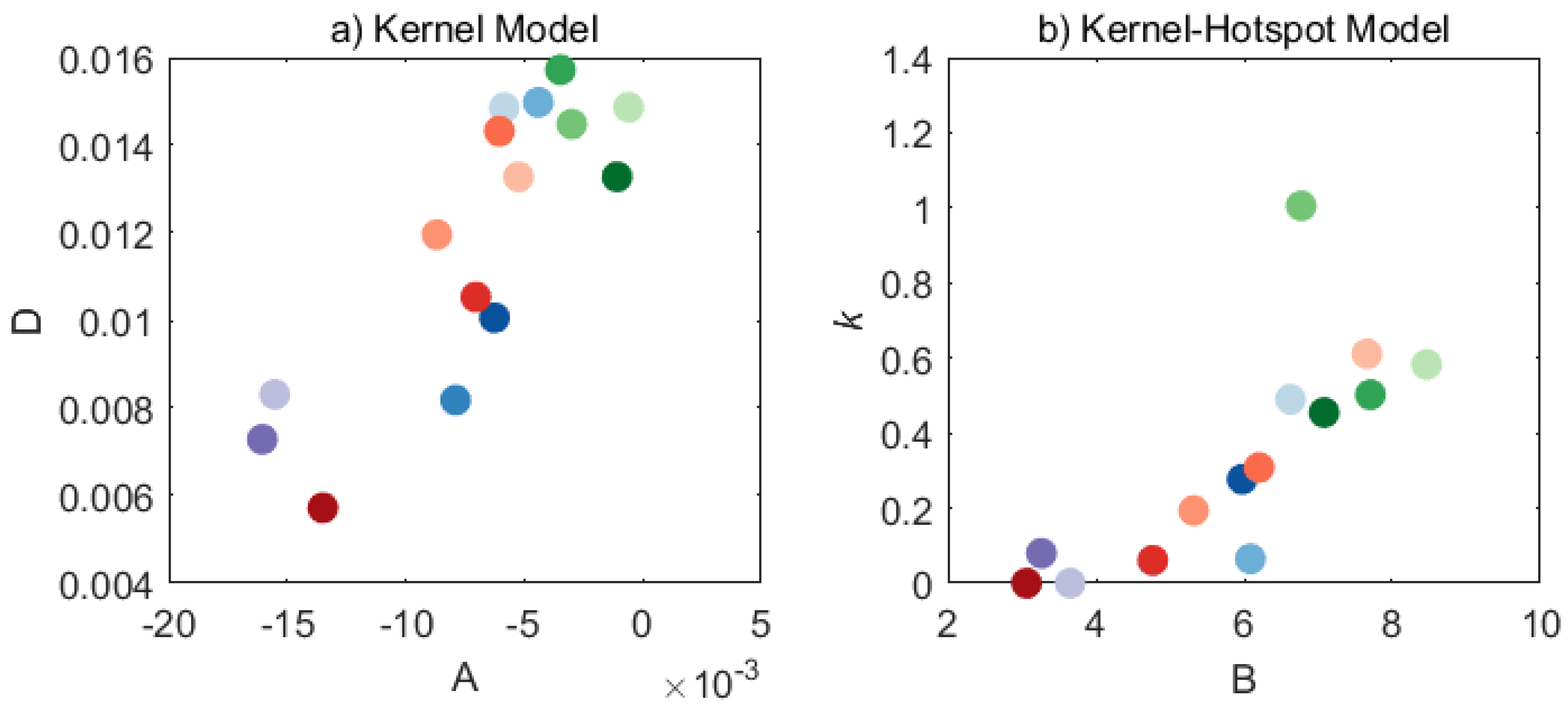 Remotesensing 10 01114 g003