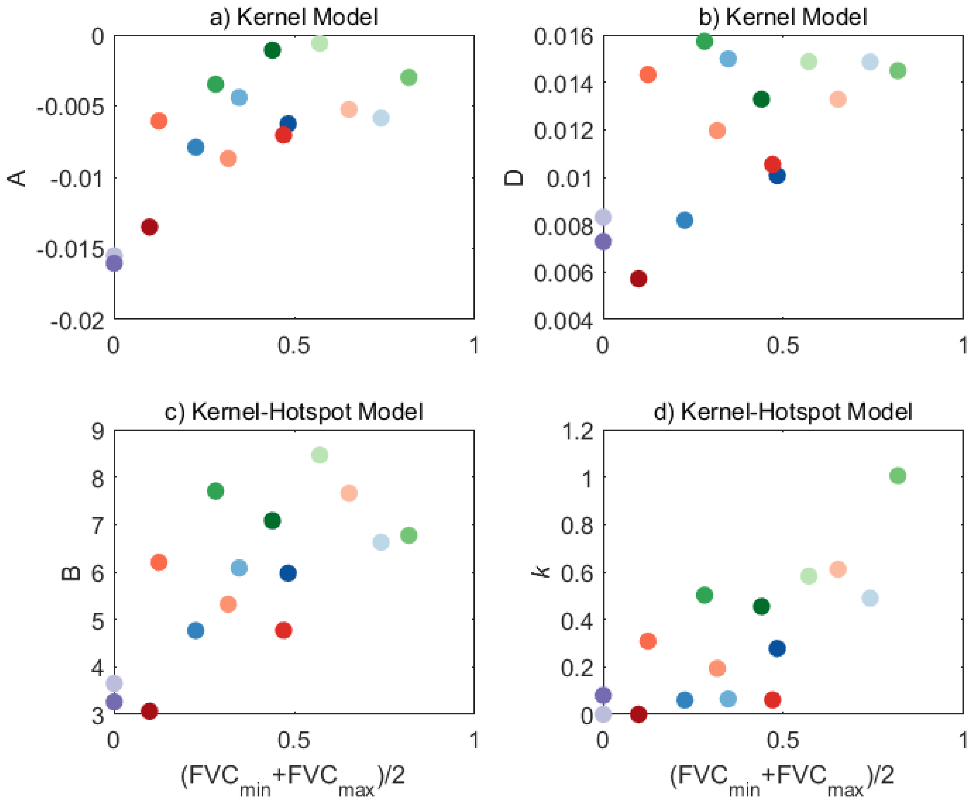 Remotesensing 10 01114 g004
