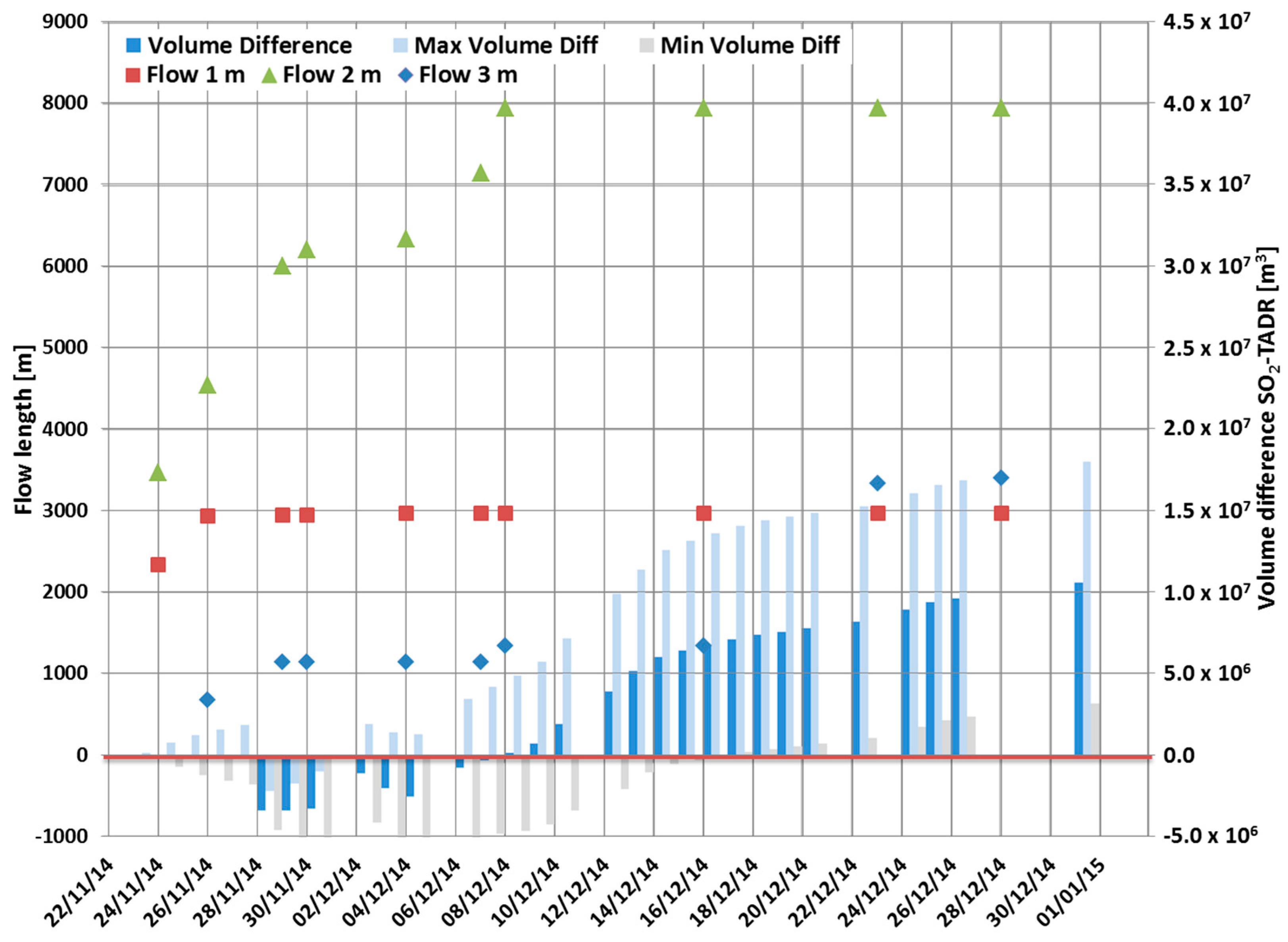 Remotesensing 10 01115 g006