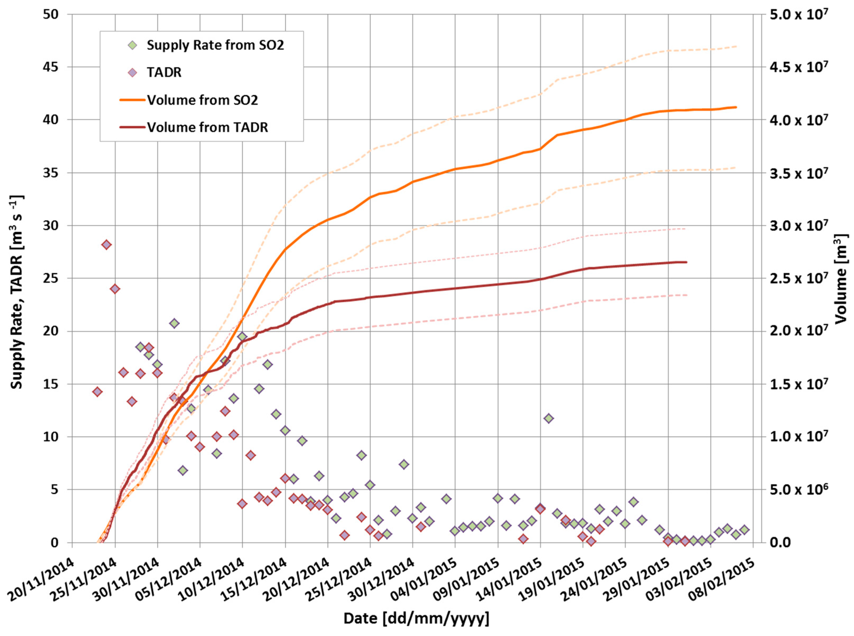 Remotesensing 10 01115 g007