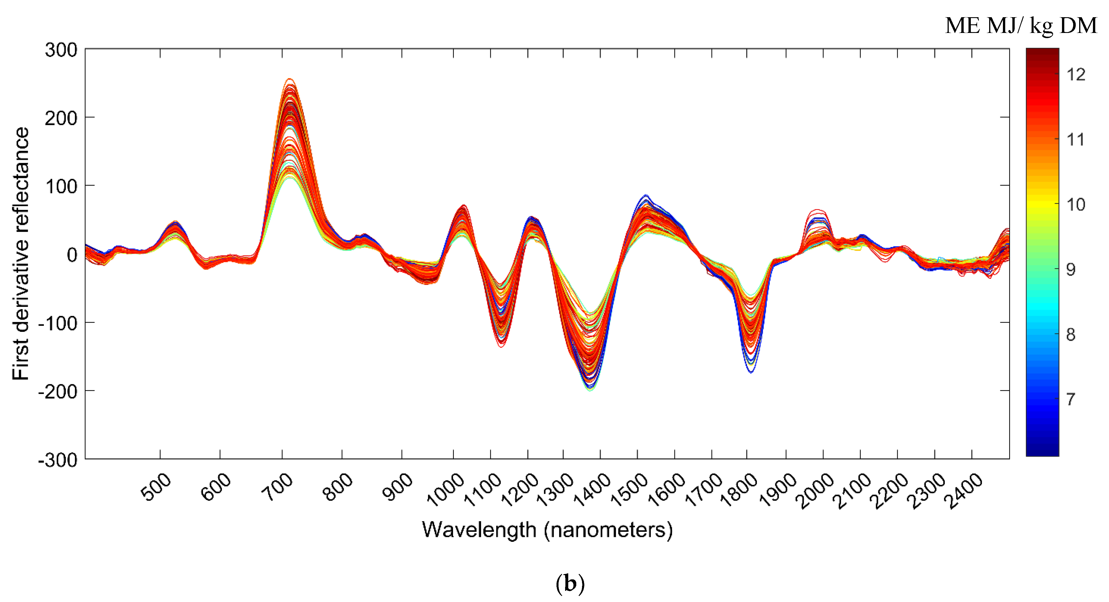 Remotesensing 10 01117 g004b