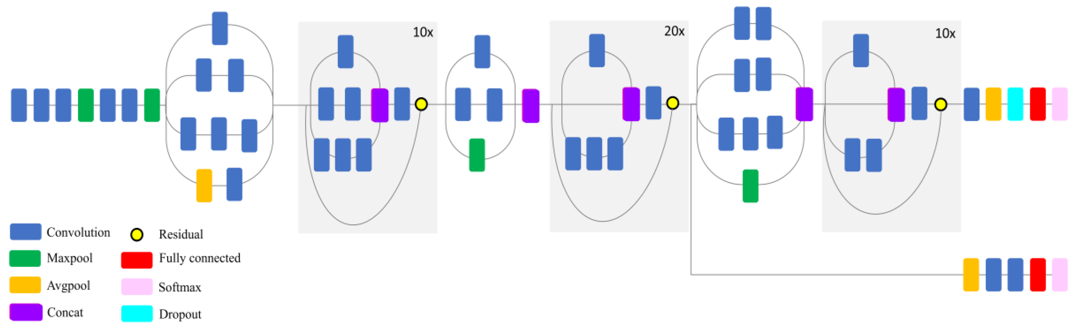 Remotesensing 10 01119 g005