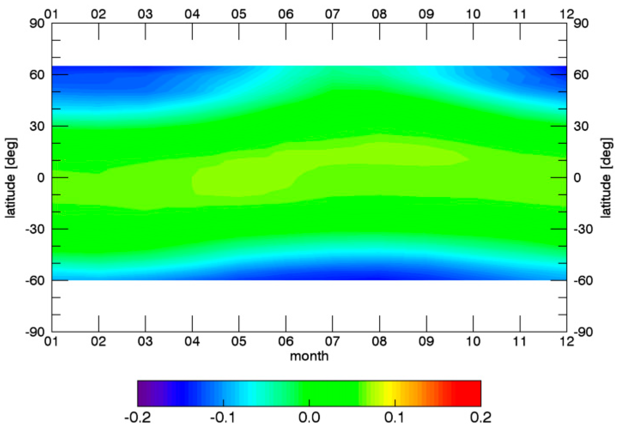 Remotesensing 10 01121 g003