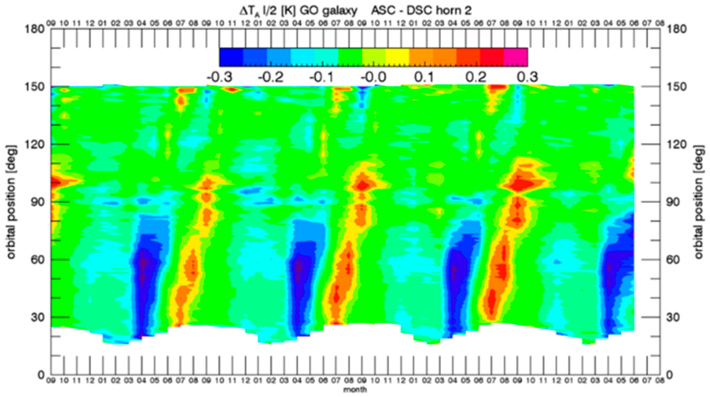 Remotesensing 10 01121 g004