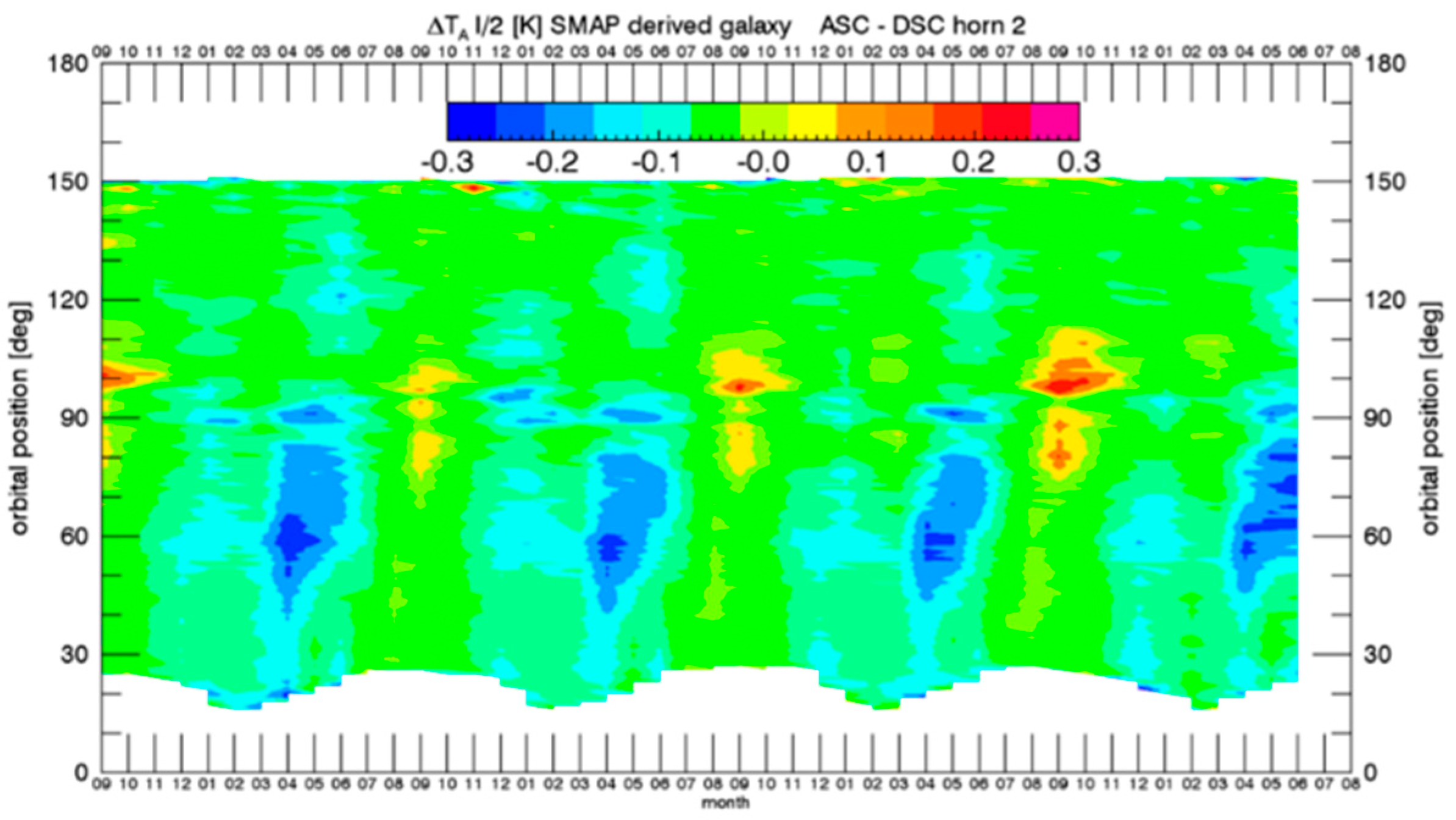Remotesensing 10 01121 g005