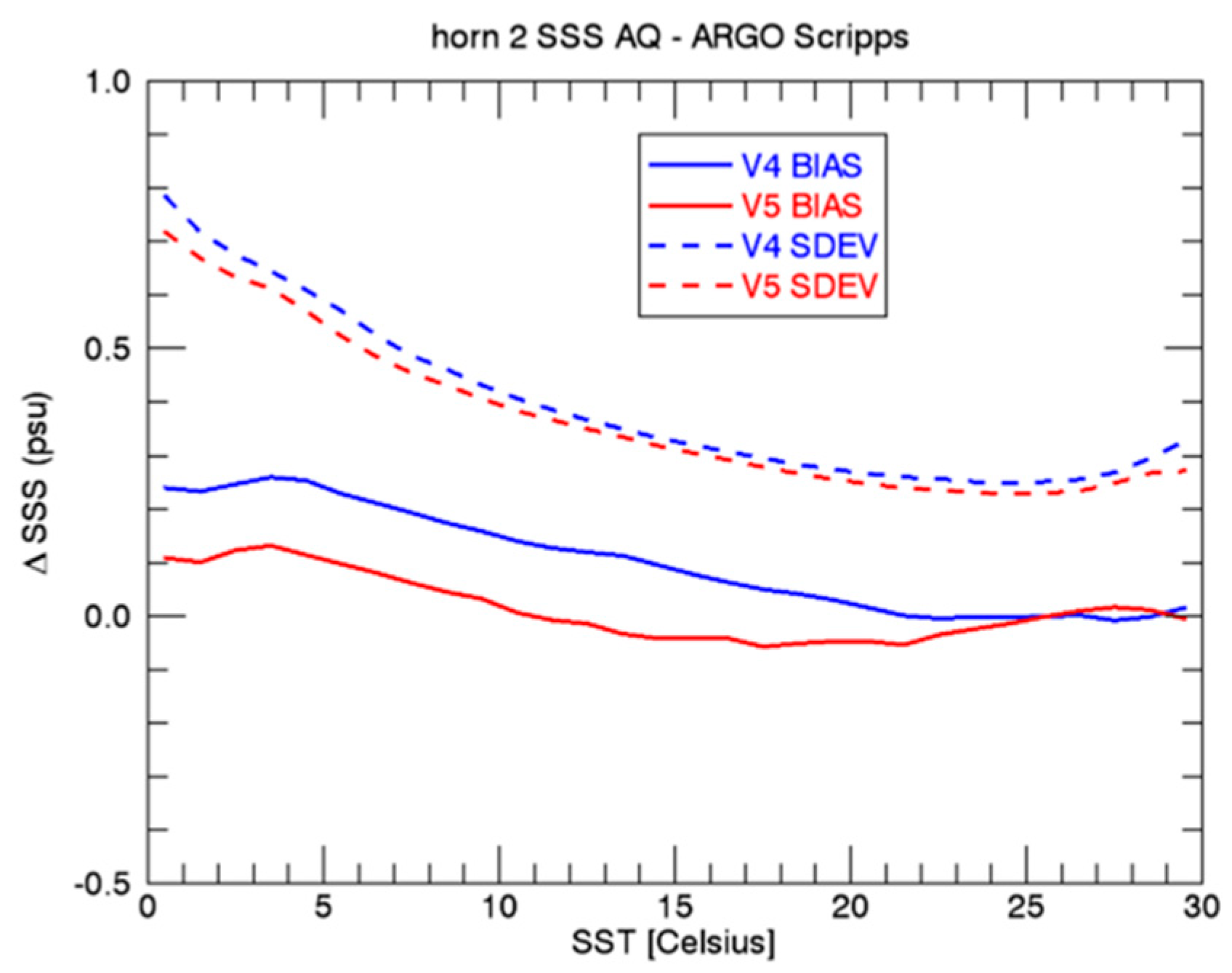 Remotesensing 10 01121 g015