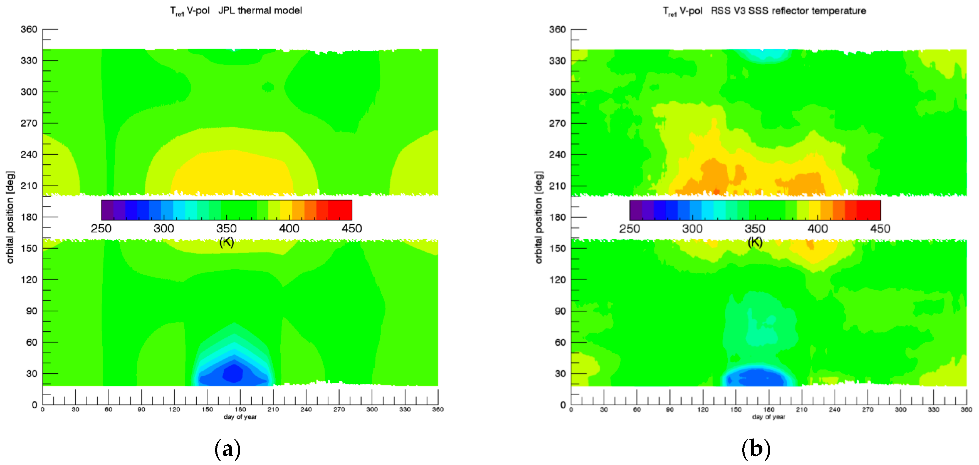 Remotesensing 10 01121 g016