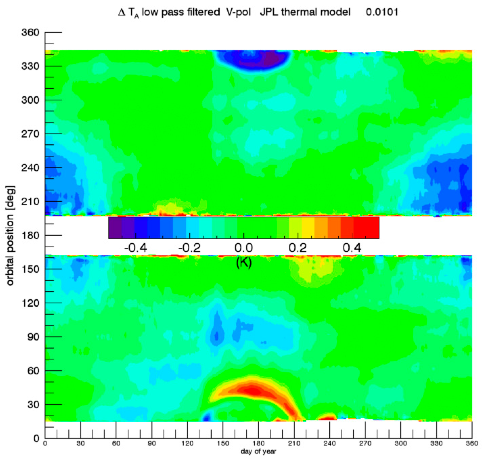 Remotesensing 10 01121 g017