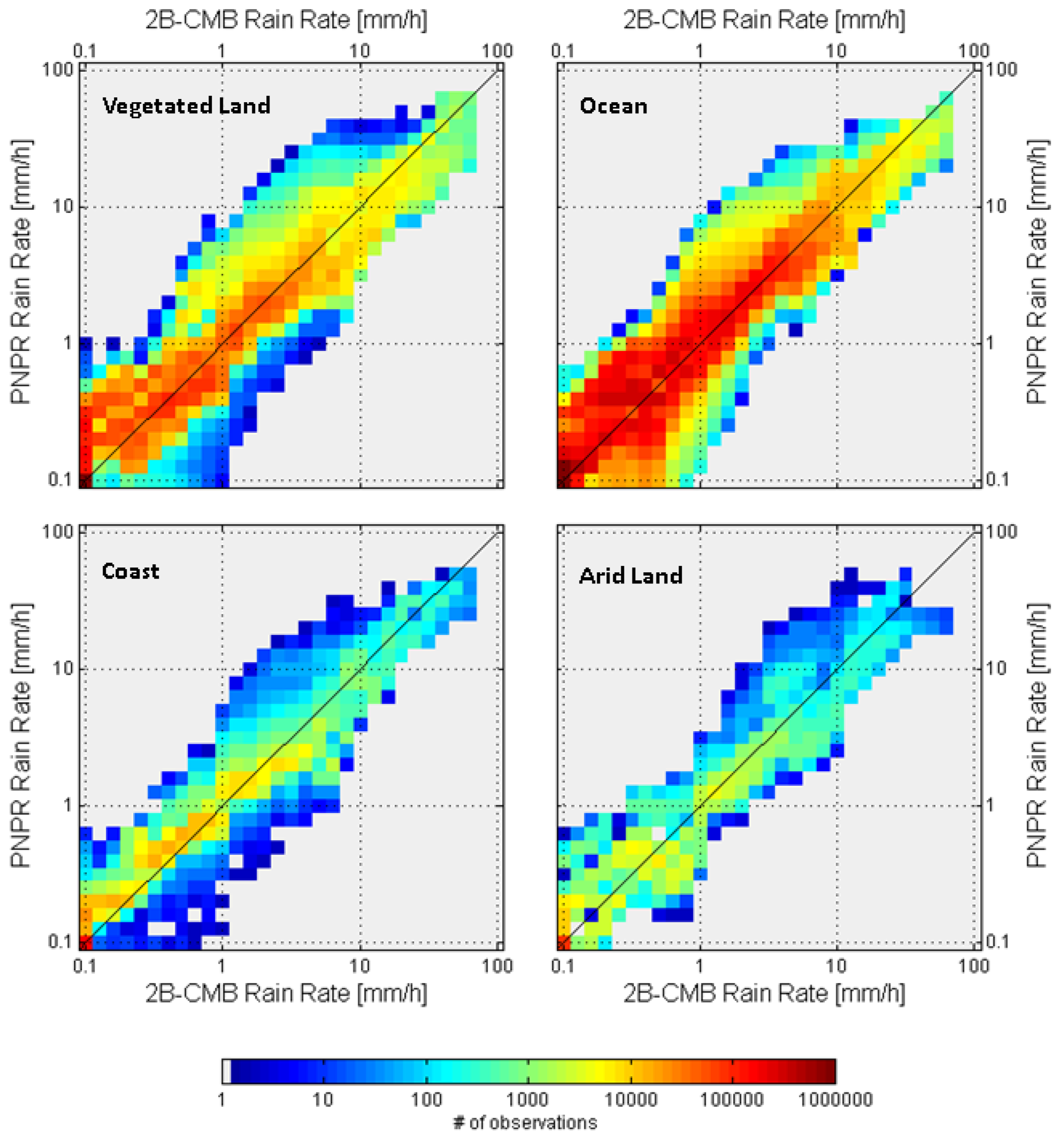 Remotesensing 10 01122 g003