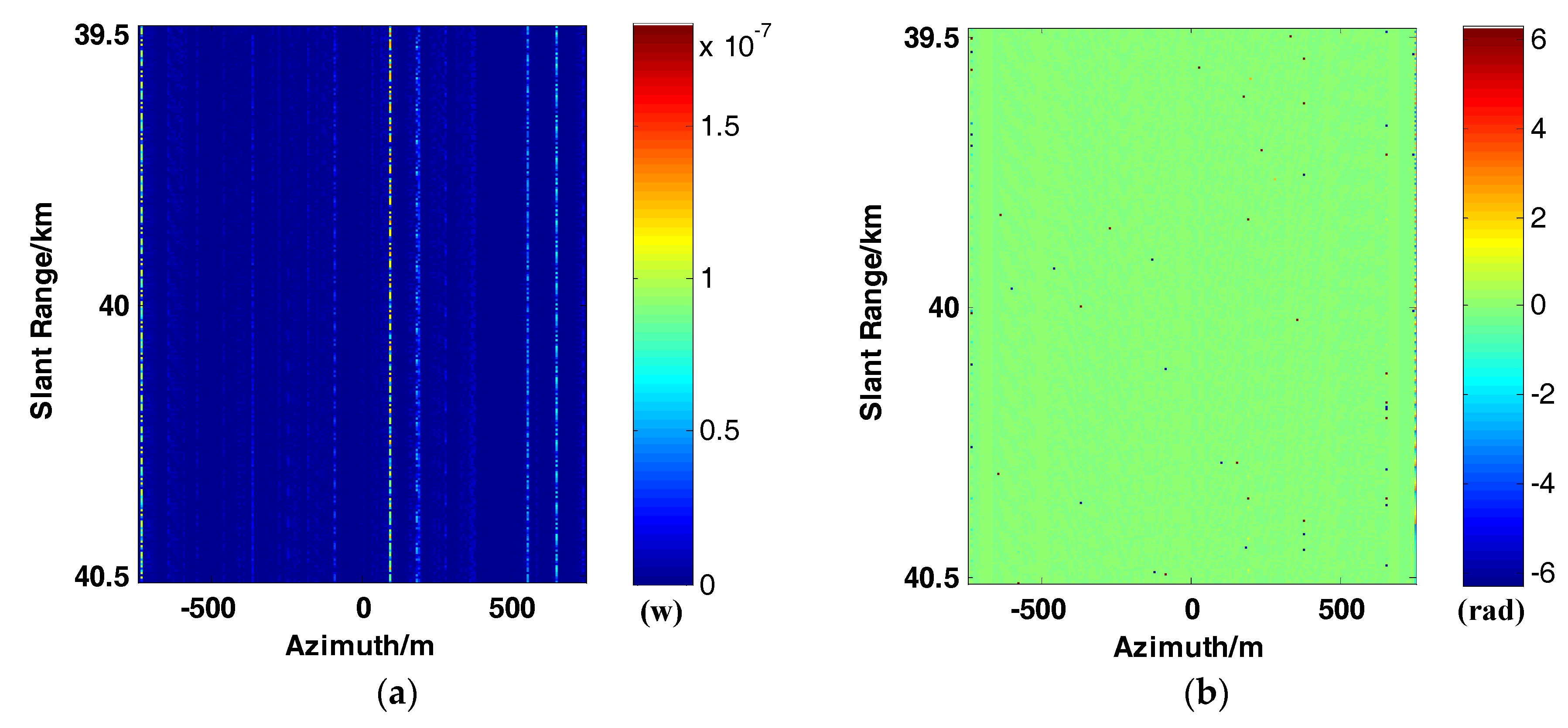 Remotesensing 10 01124 g006 Remotesensing 10 01124 g006