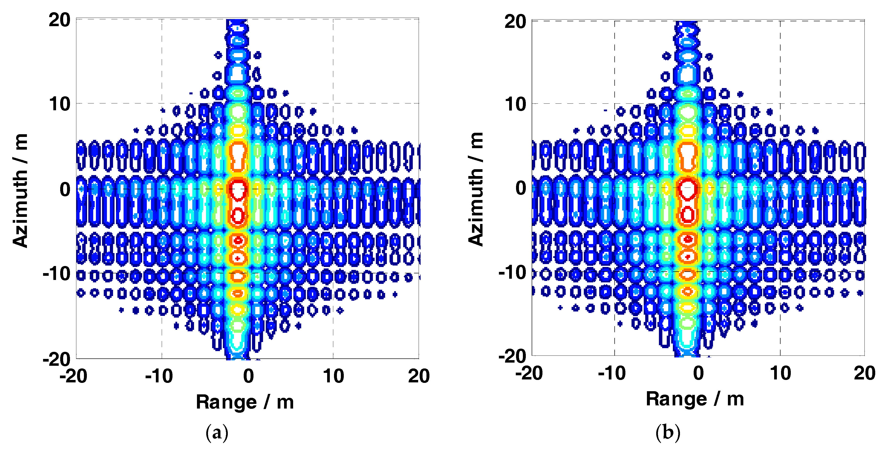 Remotesensing 10 01124 g007a Remotesensing 10 01124 g007a
