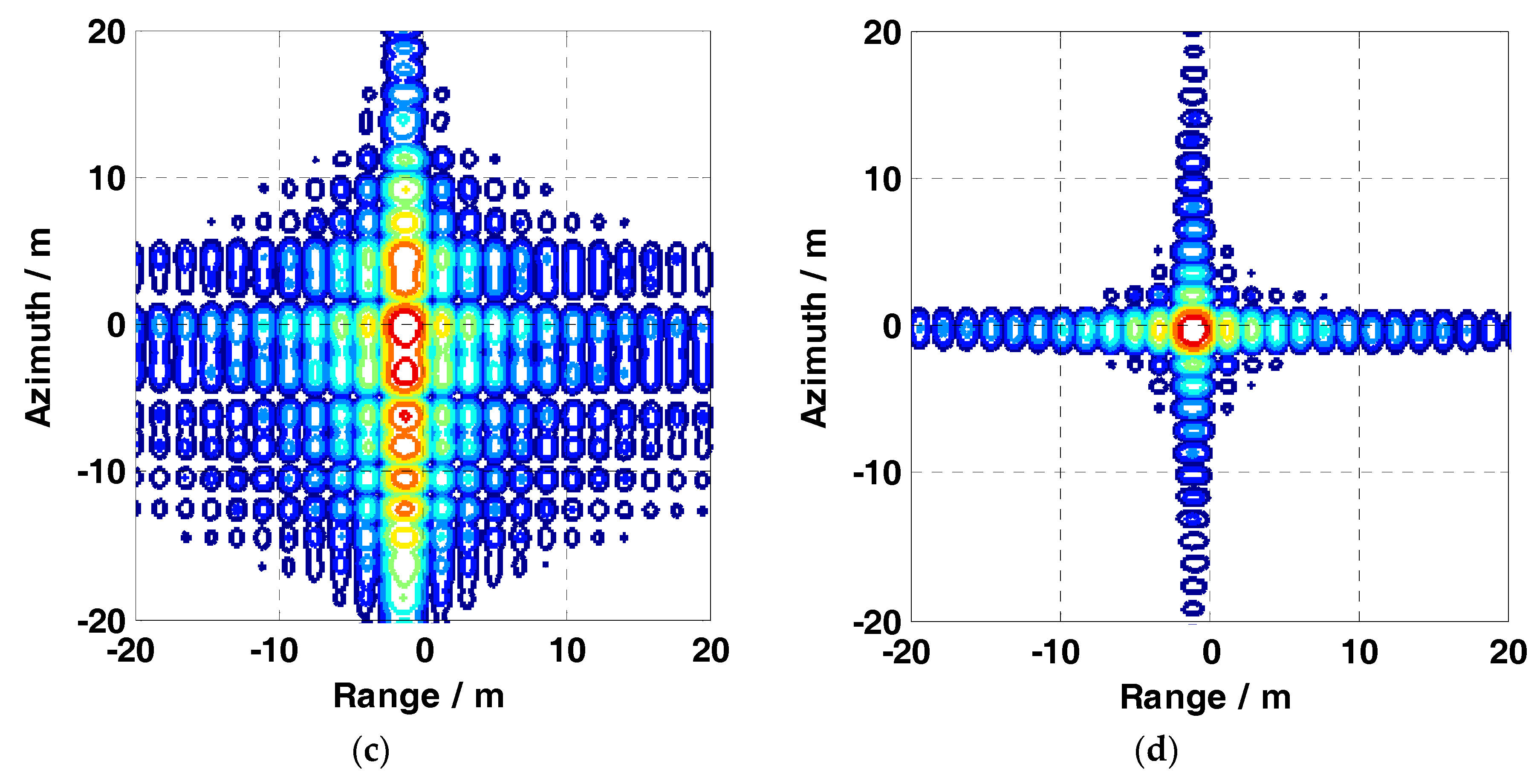 Remotesensing 10 01124 g007b Remotesensing 10 01124 g007b