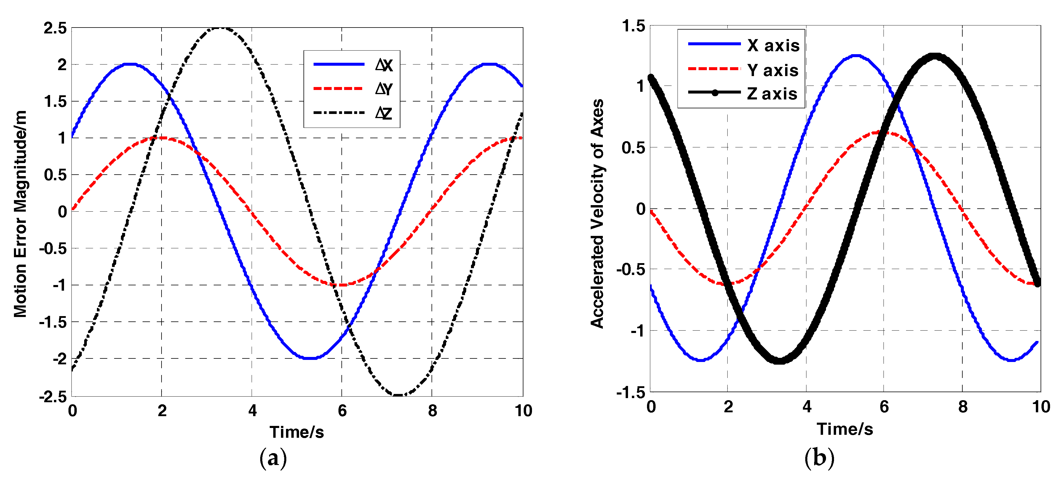 Remotesensing 10 01124 g008 Remotesensing 10 01124 g008