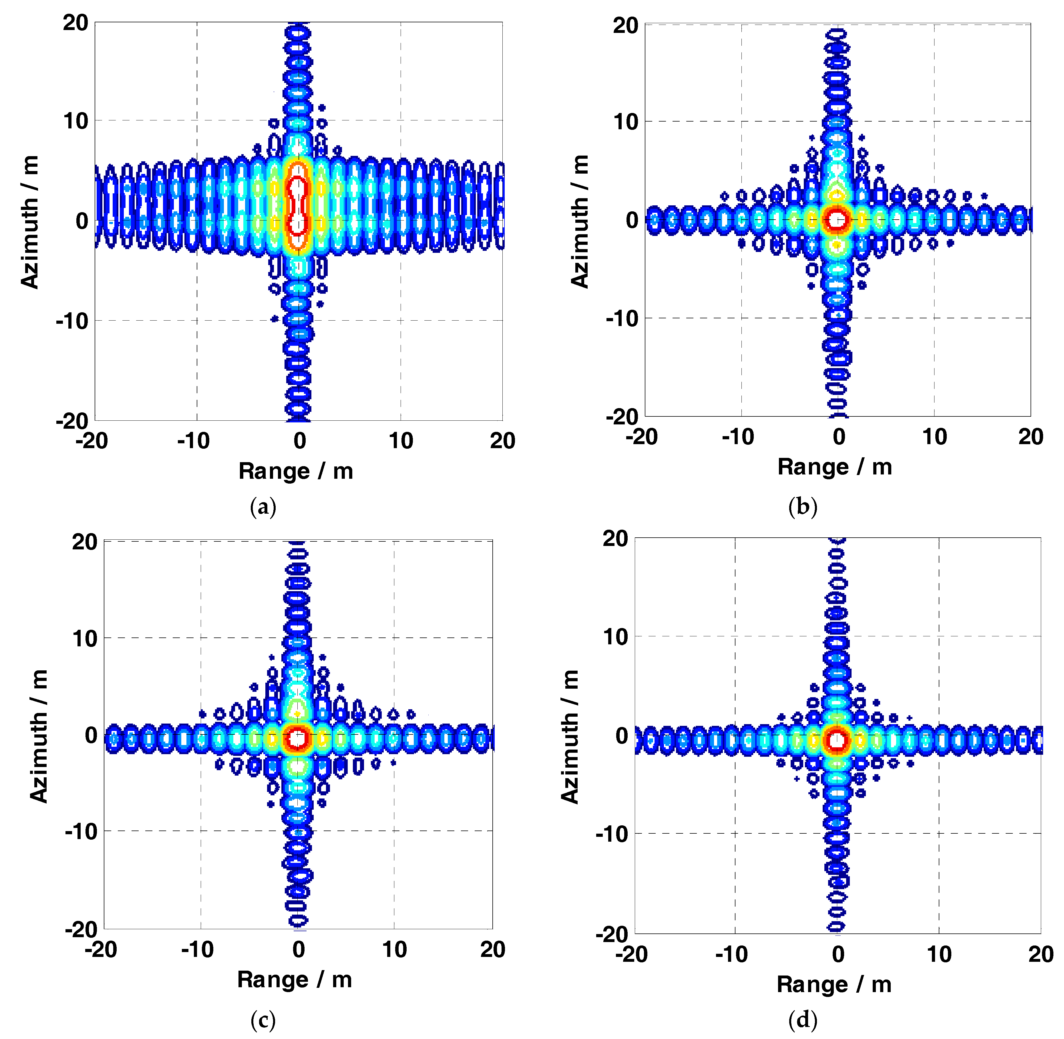 Remotesensing 10 01124 g011 Remotesensing 10 01124 g011